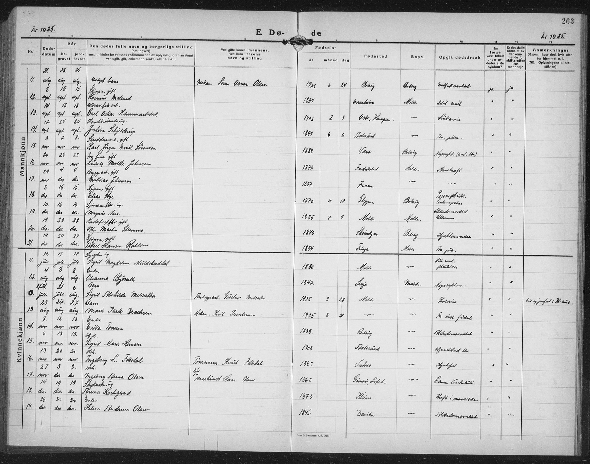 Ministerialprotokoller, klokkerbøker og fødselsregistre - Møre og Romsdal, AV/SAT-A-1454/558/L0704: Parish register (copy) no. 558C05, 1921-1942, p. 263