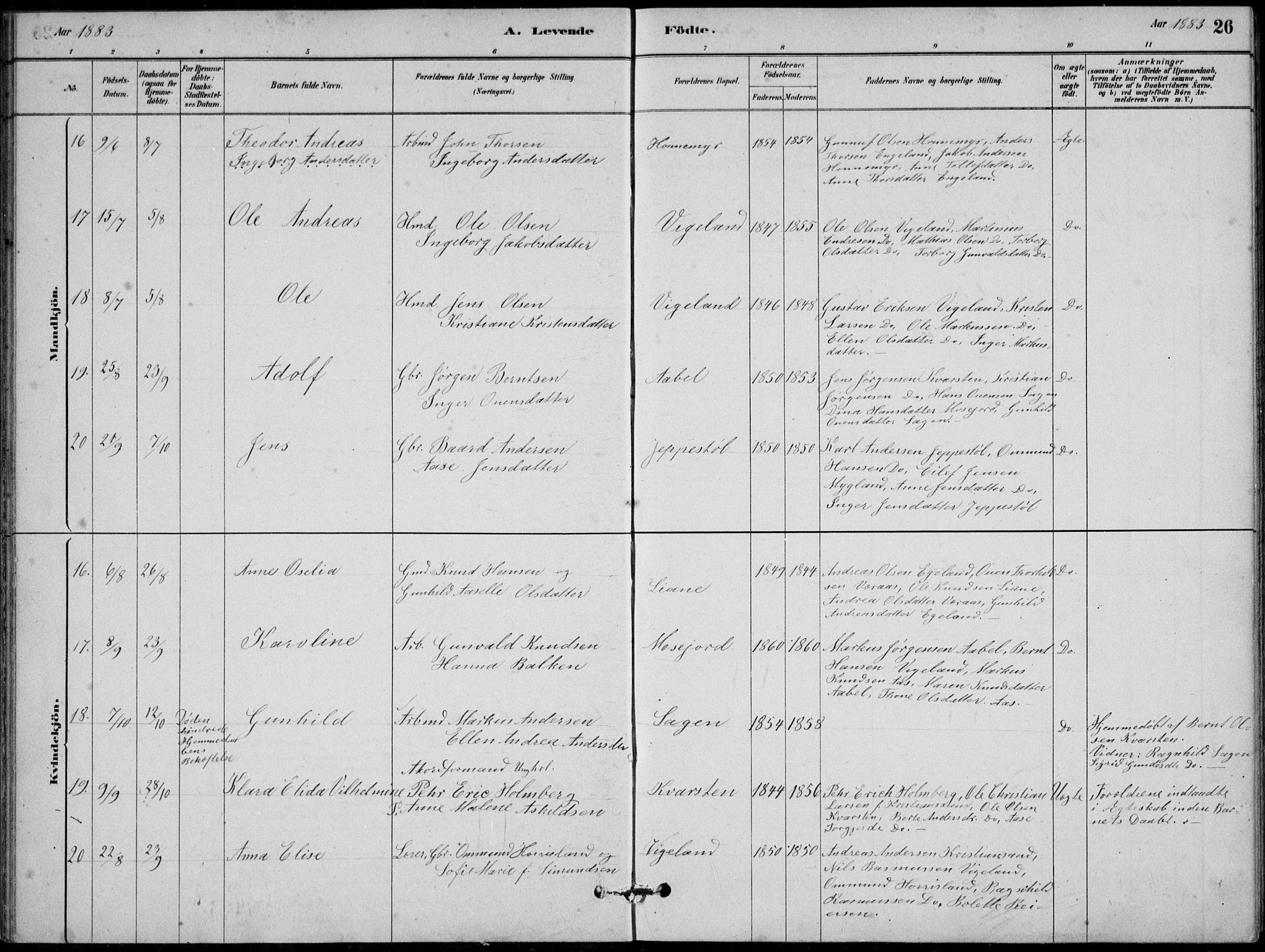 Vennesla sokneprestkontor, AV/SAK-1111-0045/Fb/Fbb/L0003: Parish register (copy) no. B 3, 1879-1893, p. 26