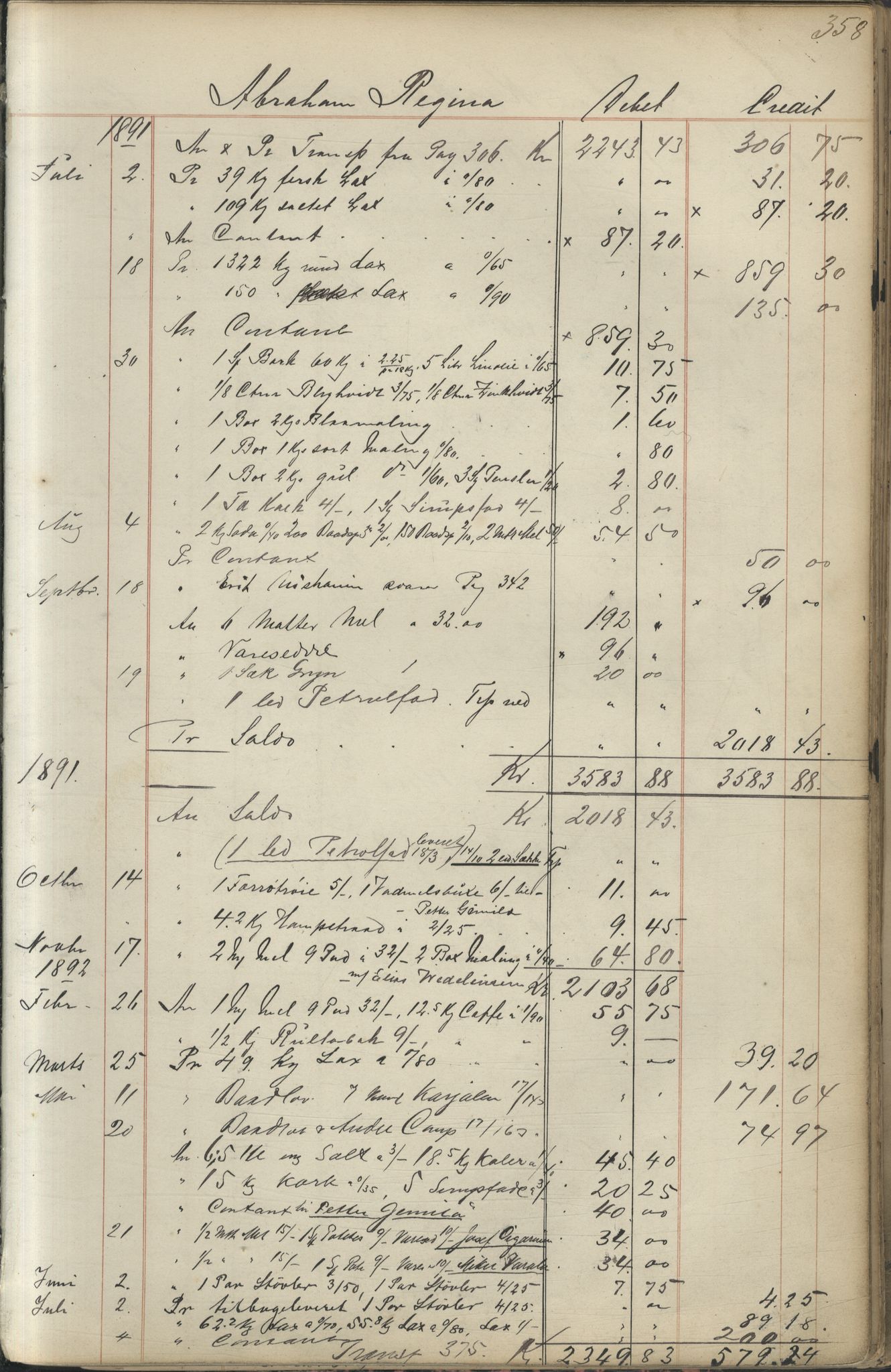 Brodtkorb handel A/S, VAMU/A-0001/F/Fc/L0001/0001: Konto for kvener og nordmenn på Kolahalvøya  / Conto for Kvæner og Nordmænd paa Russefinmarken No 1, 1868-1894, p. 358