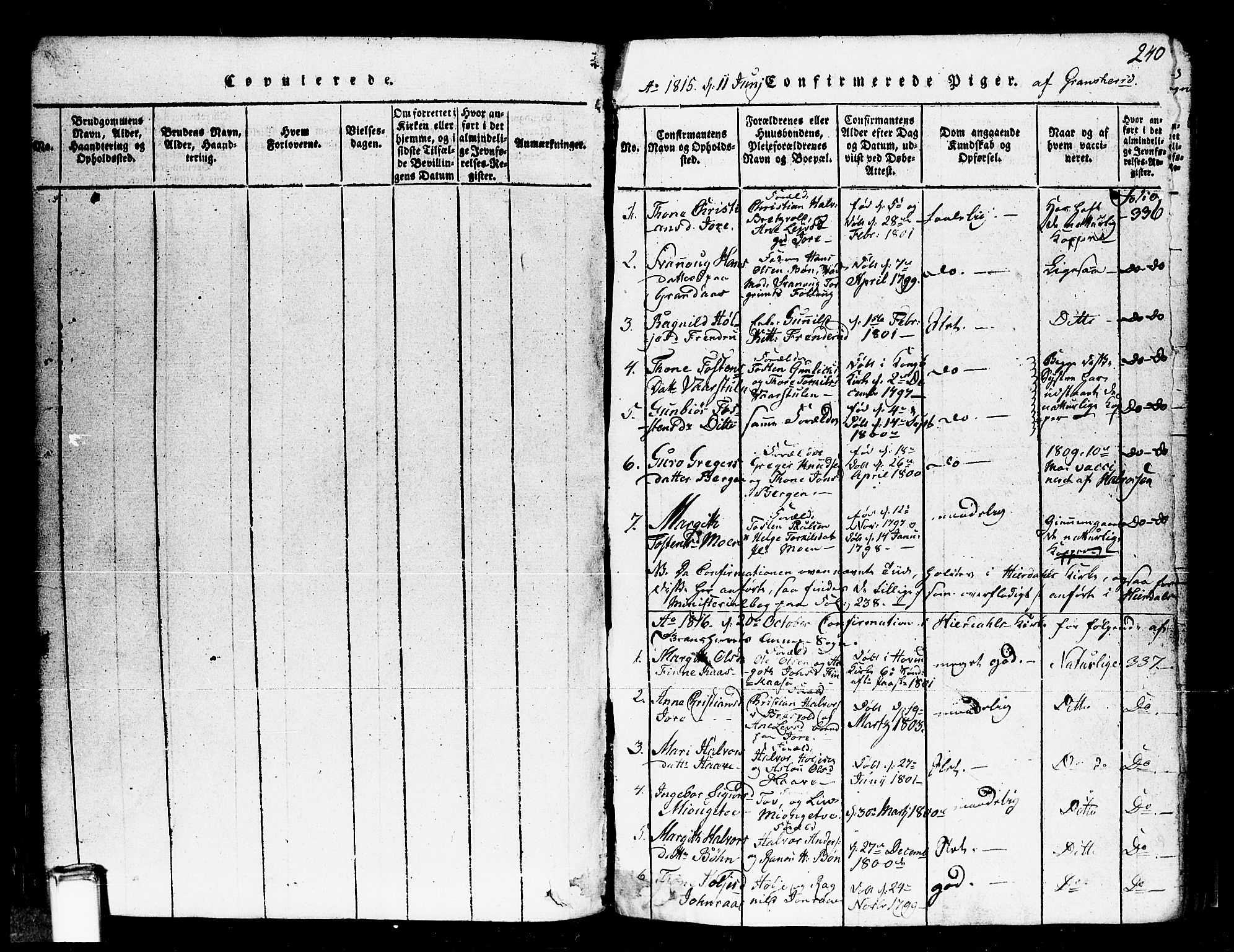 Gransherad kirkebøker, SAKO/A-267/F/Fa/L0001: Parish register (official) no. I 1, 1815-1843, p. 240