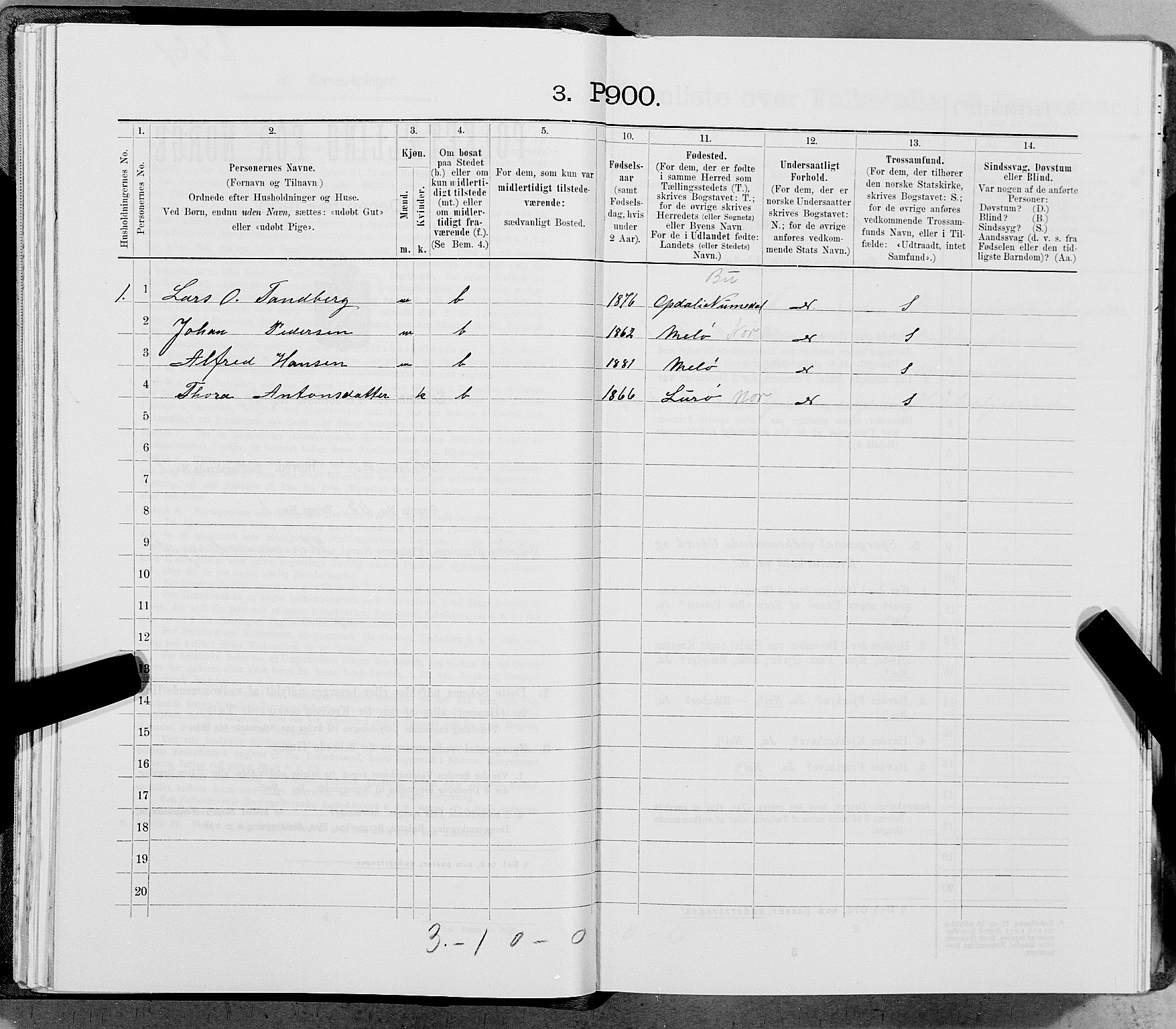 SAT, 1900 census for Hemnes, 1900, p. 914