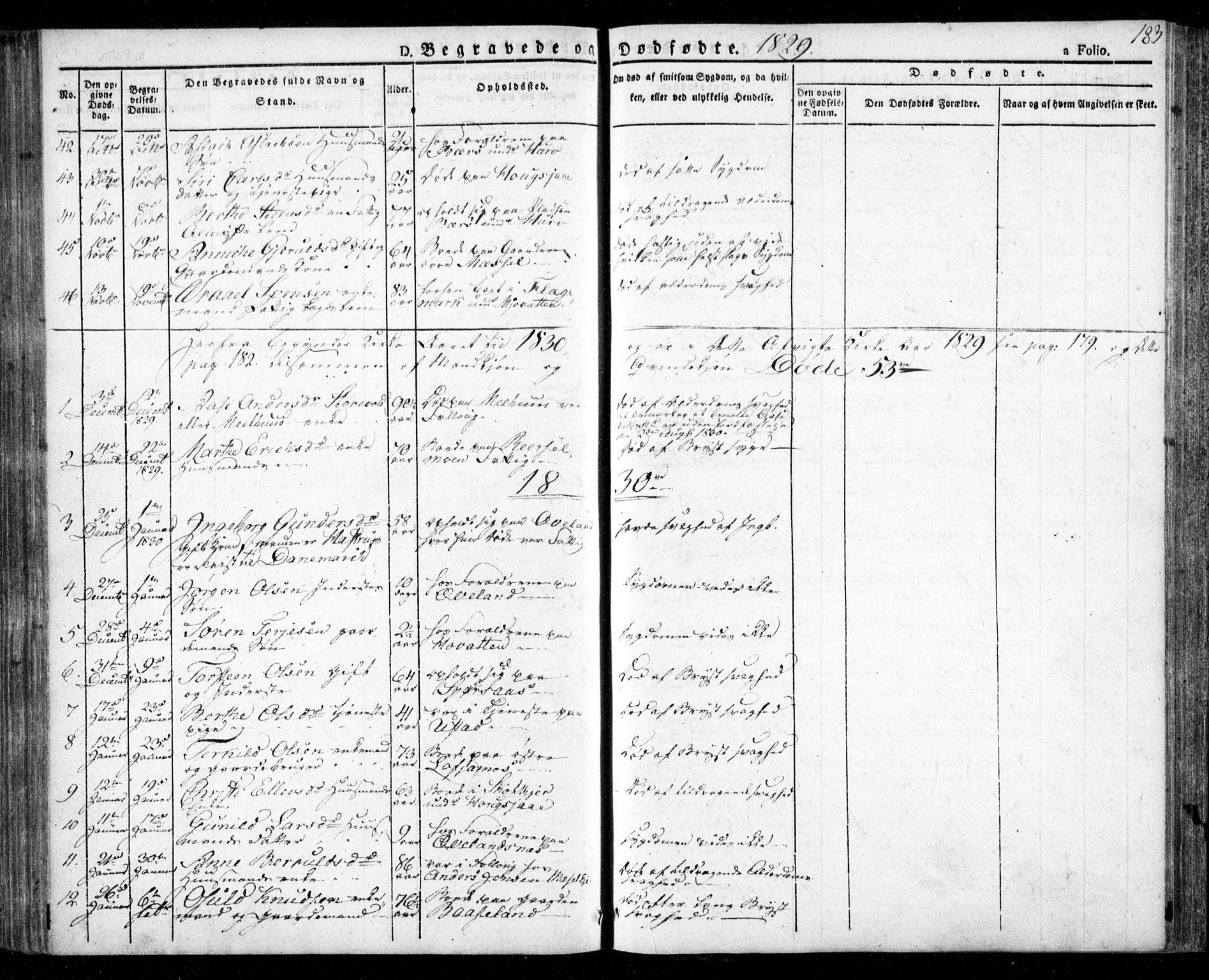 Froland sokneprestkontor, AV/SAK-1111-0013/F/Fa/L0001: Parish register (official) no. A 1, 1827-1844, p. 183