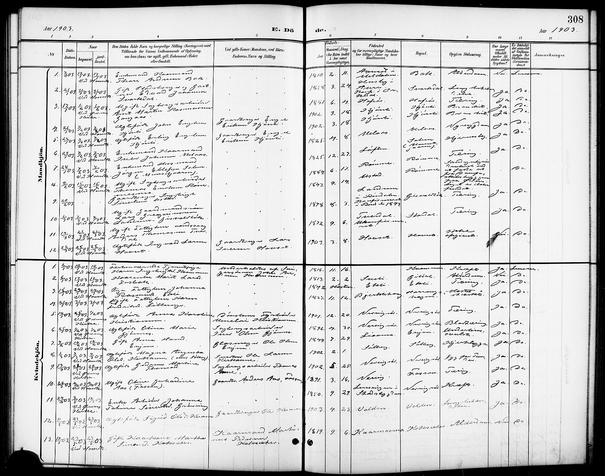 Ministerialprotokoller, klokkerbøker og fødselsregistre - Sør-Trøndelag, SAT/A-1456/668/L0819: Parish register (copy) no. 668C08, 1899-1912, p. 308