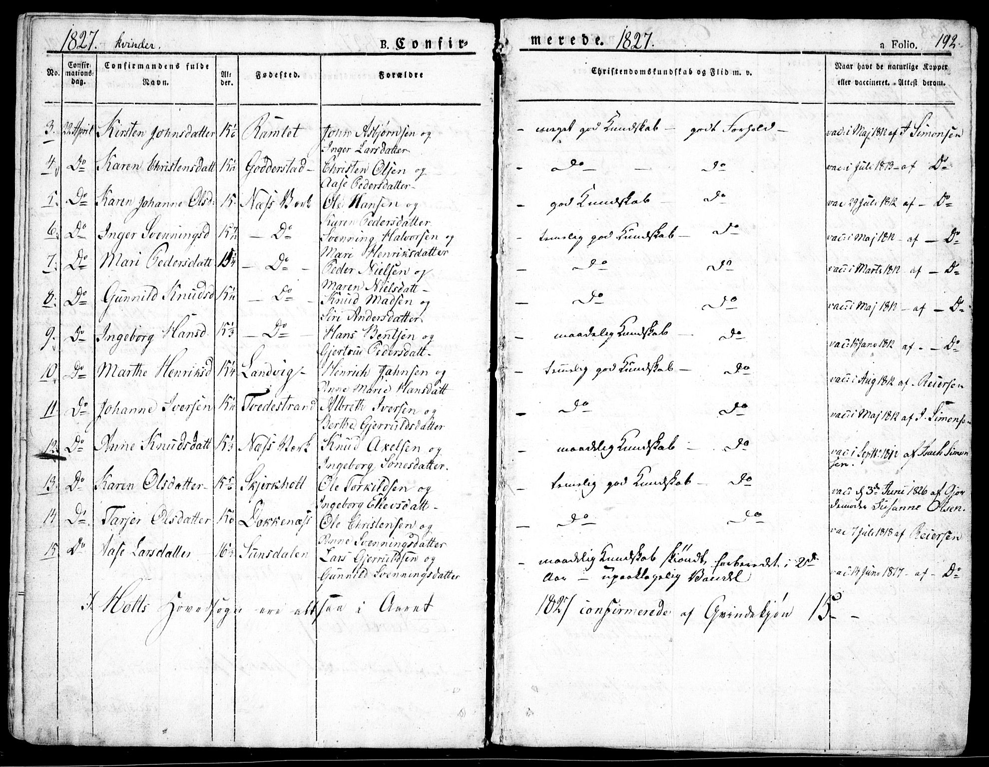 Holt sokneprestkontor, AV/SAK-1111-0021/F/Fa/L0006: Parish register (official) no. A 6, 1820-1835, p. 192