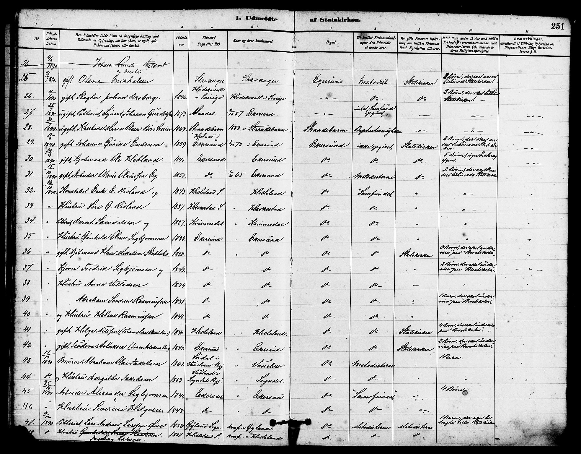 Eigersund sokneprestkontor, AV/SAST-A-101807/S08/L0015: Parish register (official) no. A 15, 1879-1892, p. 251