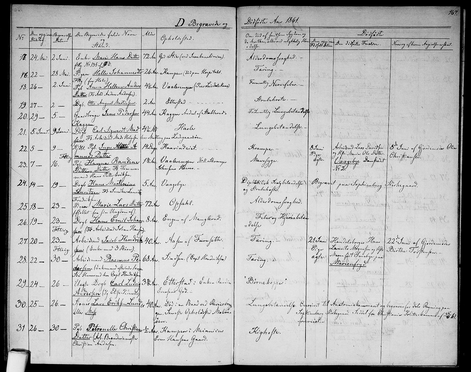 Østre Aker prestekontor Kirkebøker, SAO/A-10840/G/Ga/L0001: Parish register (copy) no. I 1, 1861-1864, p. 167