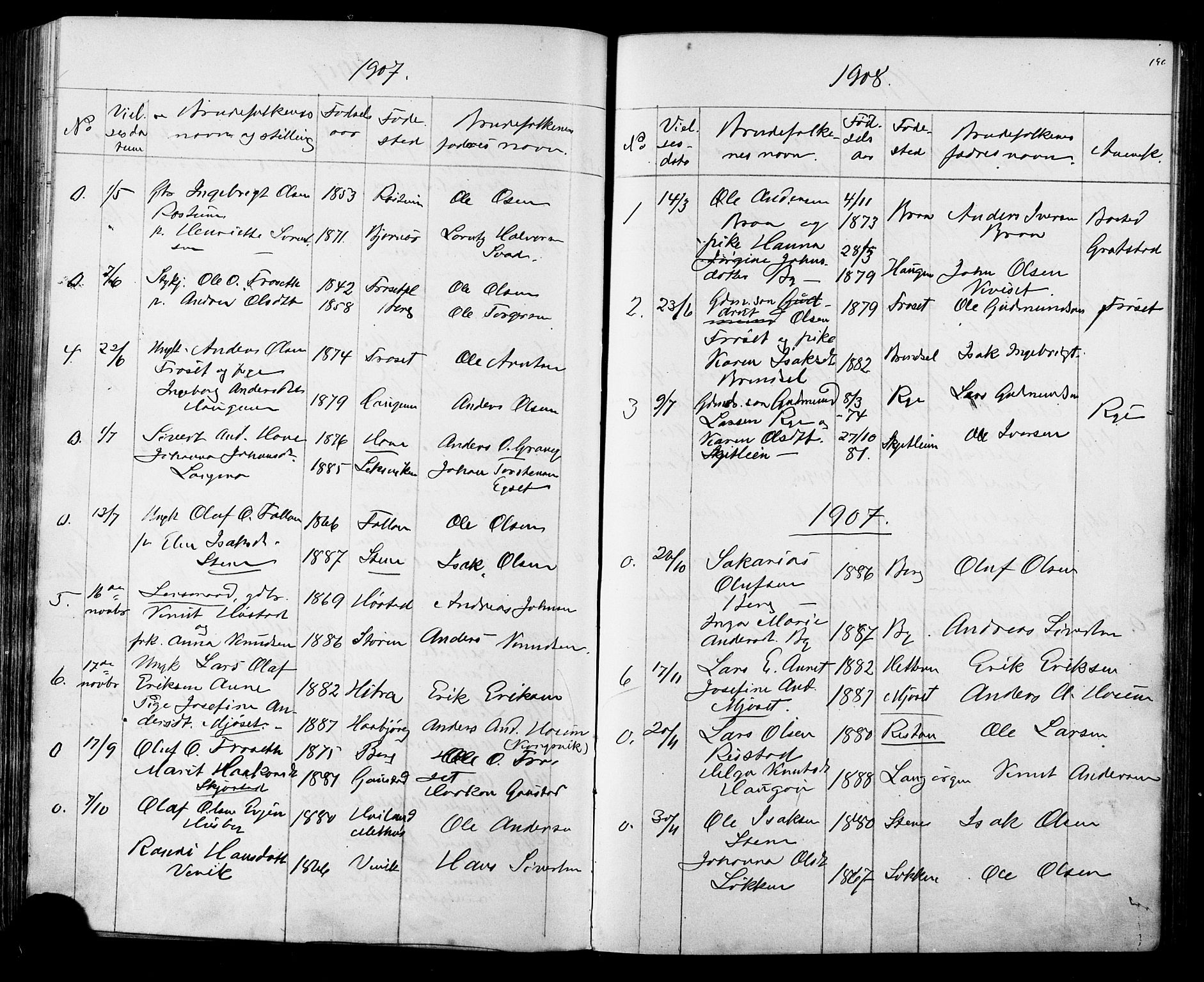 Ministerialprotokoller, klokkerbøker og fødselsregistre - Sør-Trøndelag, SAT/A-1456/612/L0387: Parish register (copy) no. 612C03, 1874-1908, p. 196