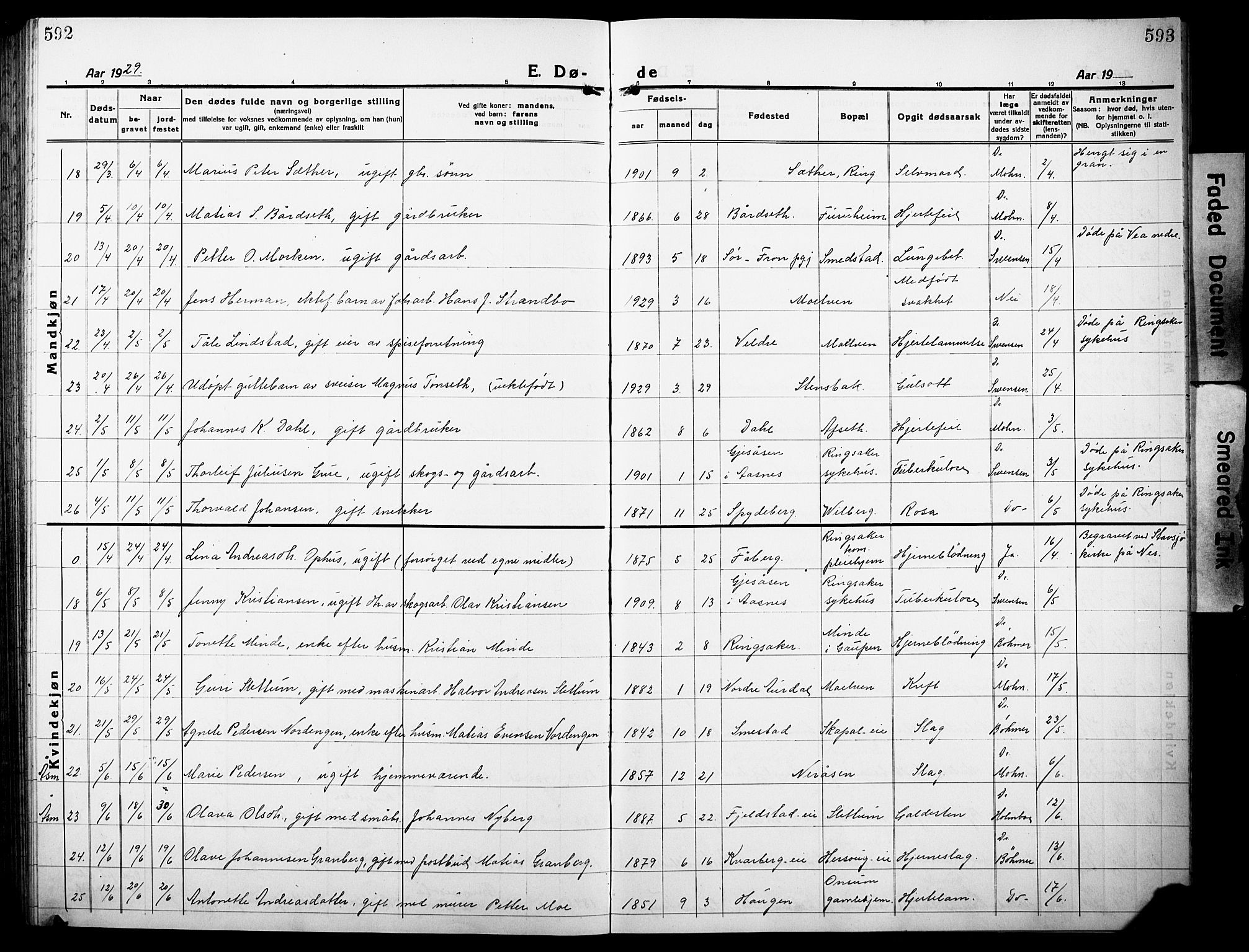 Ringsaker prestekontor, AV/SAH-PREST-014/L/La/L0019: Parish register (copy) no. 19, 1923-1933, p. 592-593