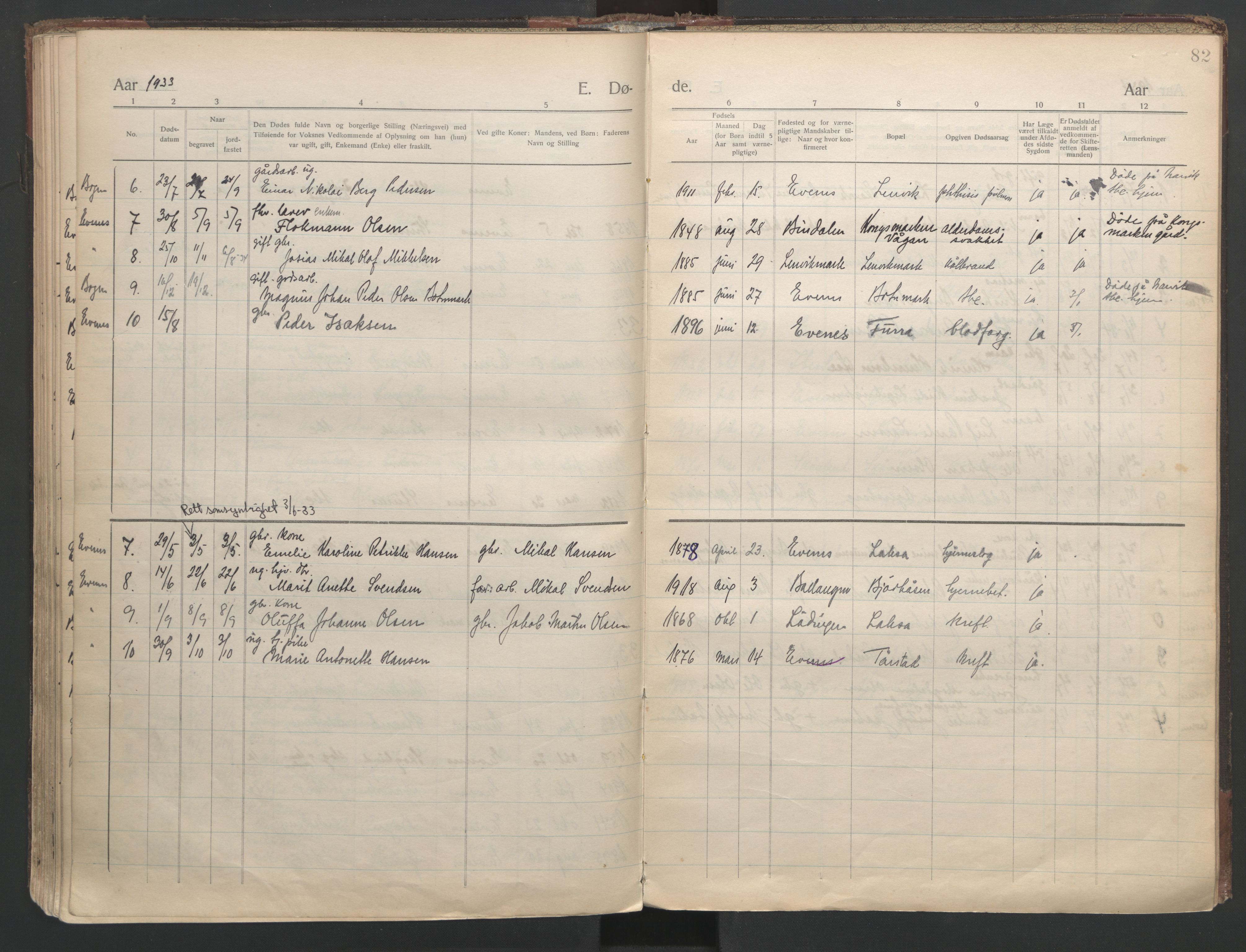 Ministerialprotokoller, klokkerbøker og fødselsregistre - Nordland, AV/SAT-A-1459/863/L0903: Parish register (official) no. 863A15, 1907-1937, p. 82