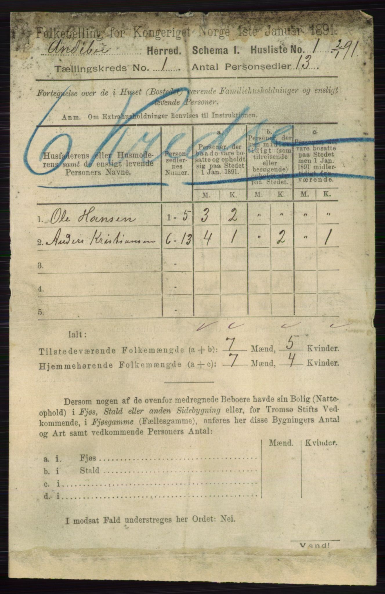 RA, 1891 census for 0719 Andebu, 1891, p. 28