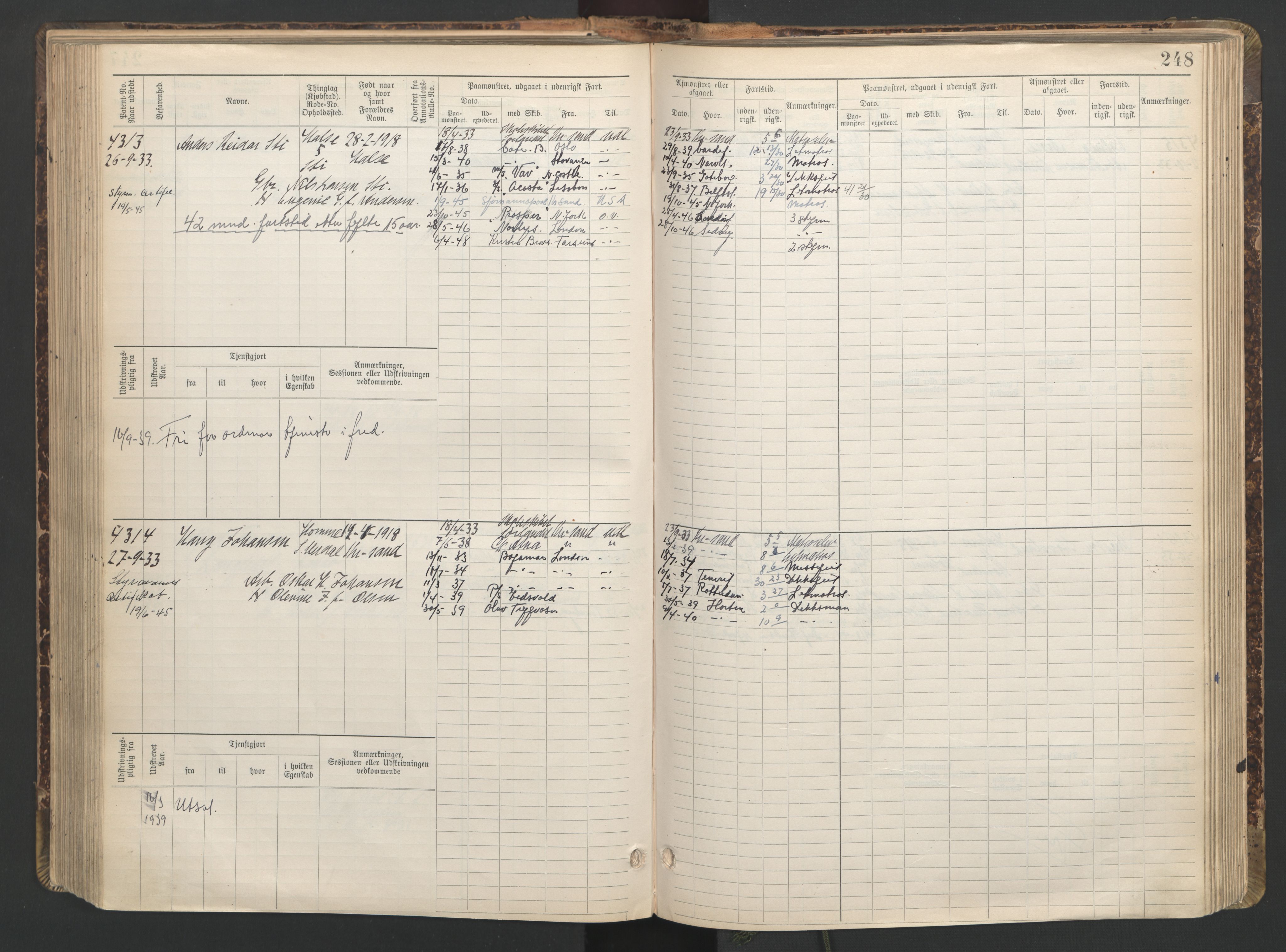 Mandal mønstringskrets, AV/SAK-2031-0016/F/Fb/L0016: Hovedrulle nr 3820-4582, Y-25, 1898-1948, p. 249