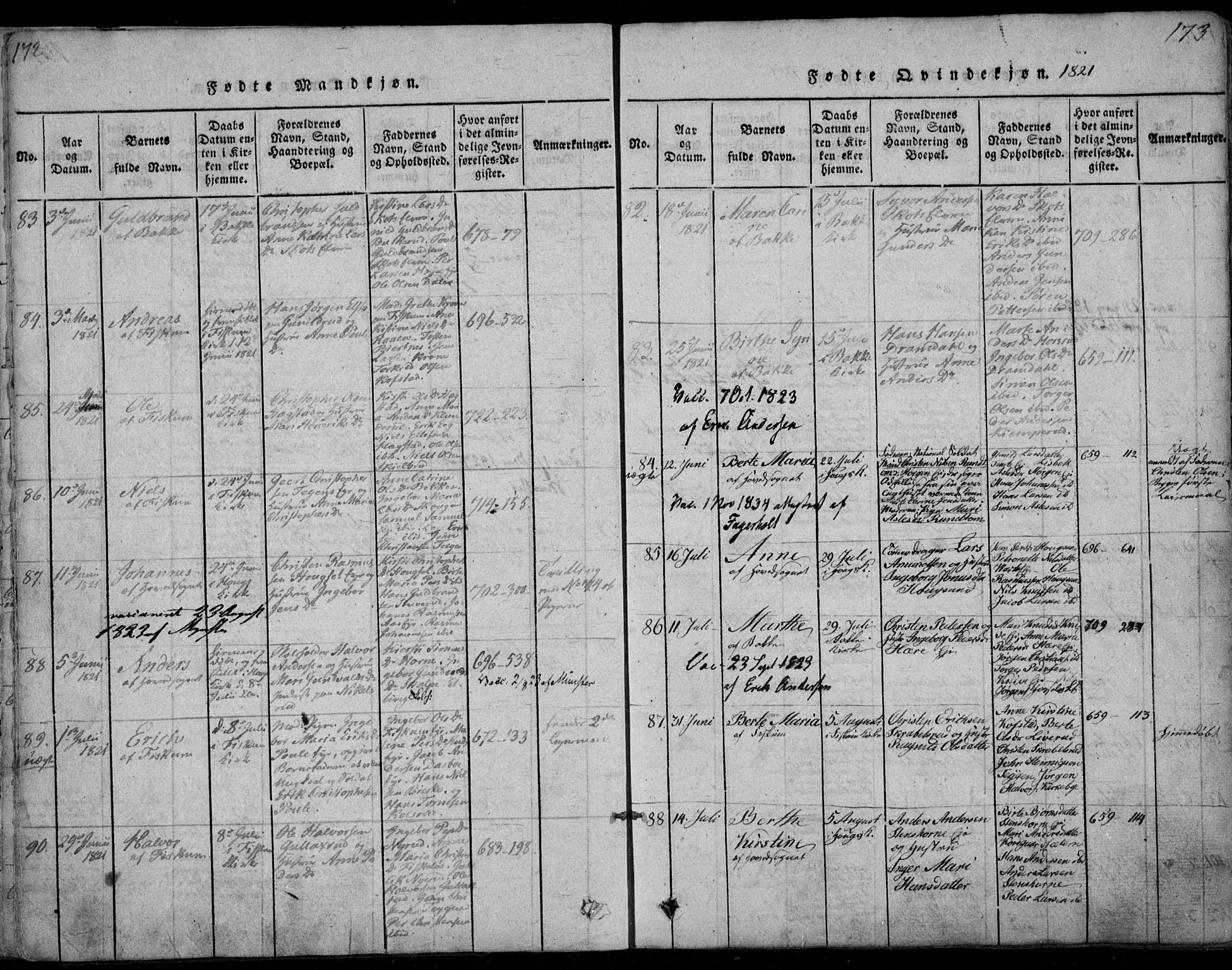 Eiker kirkebøker, AV/SAKO-A-4/F/Fa/L0011: Parish register (official) no. I 11, 1814-1827, p. 172-173