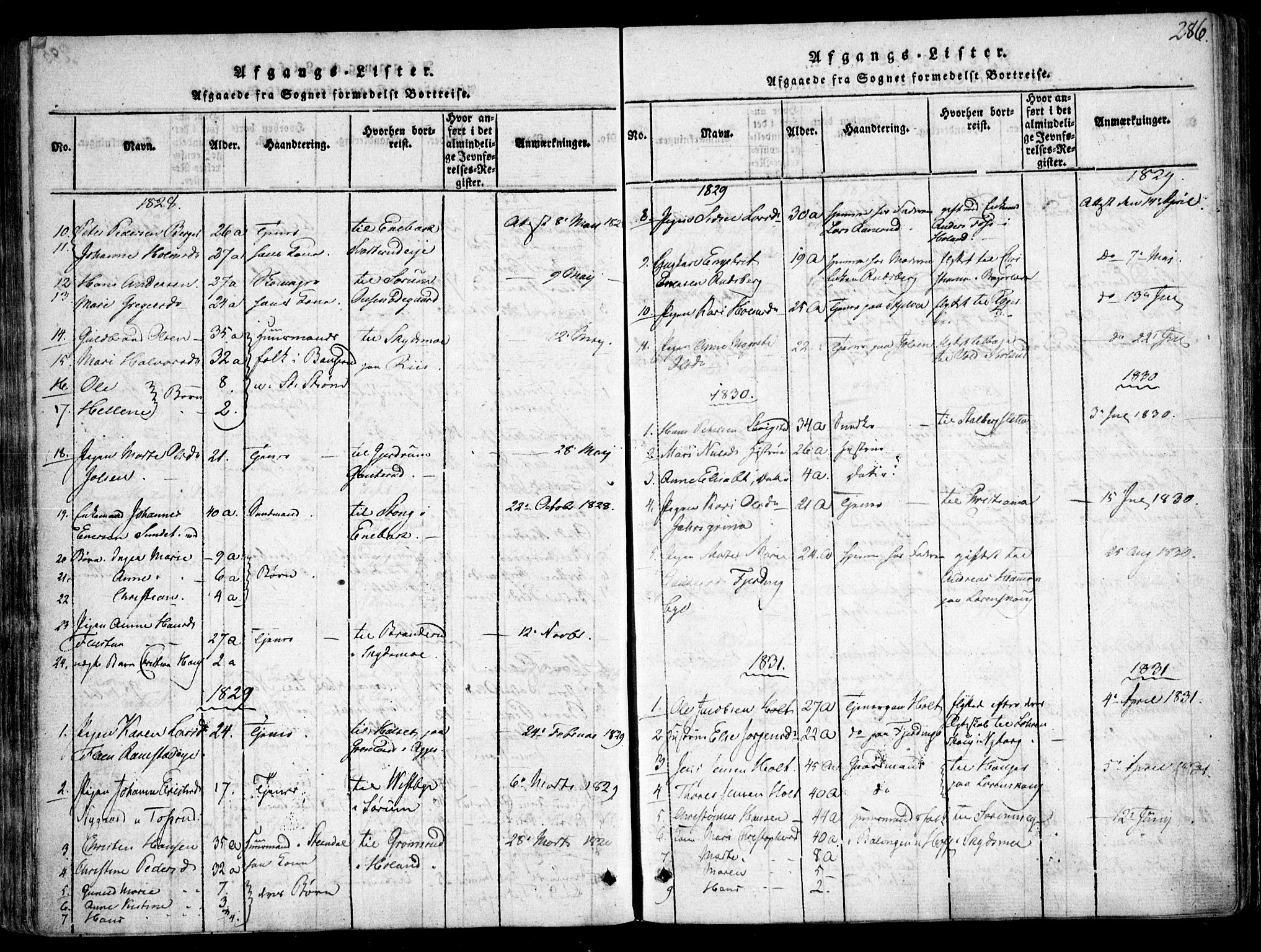 Fet prestekontor Kirkebøker, AV/SAO-A-10370a/F/Fa/L0008: Parish register (official) no. I 8, 1815-1842, p. 286