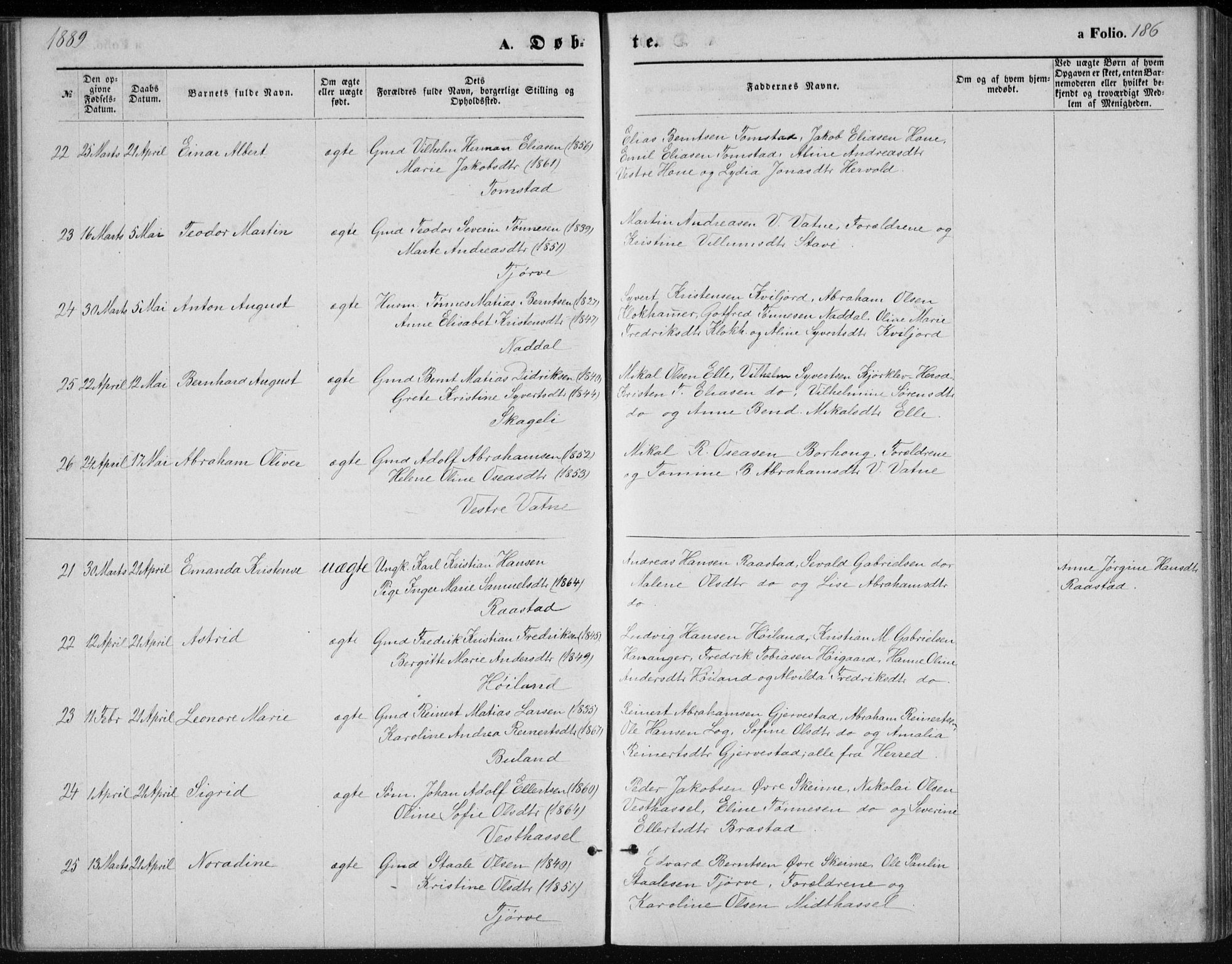 Lista sokneprestkontor, AV/SAK-1111-0027/F/Fb/L0004: Parish register (copy) no. B 4, 1877-1891, p. 186