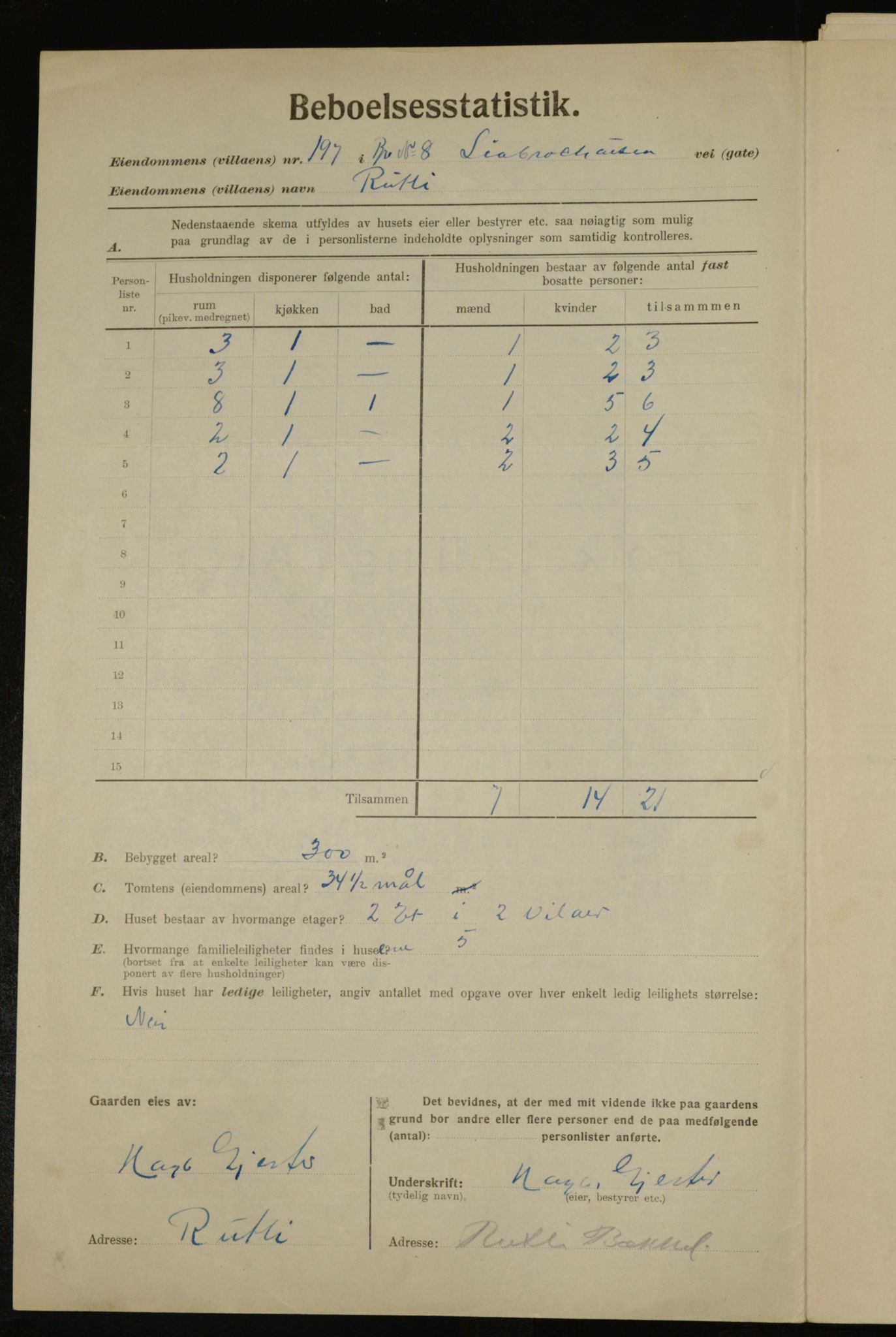 , Municipal Census 1923 for Aker, 1923, p. 41495