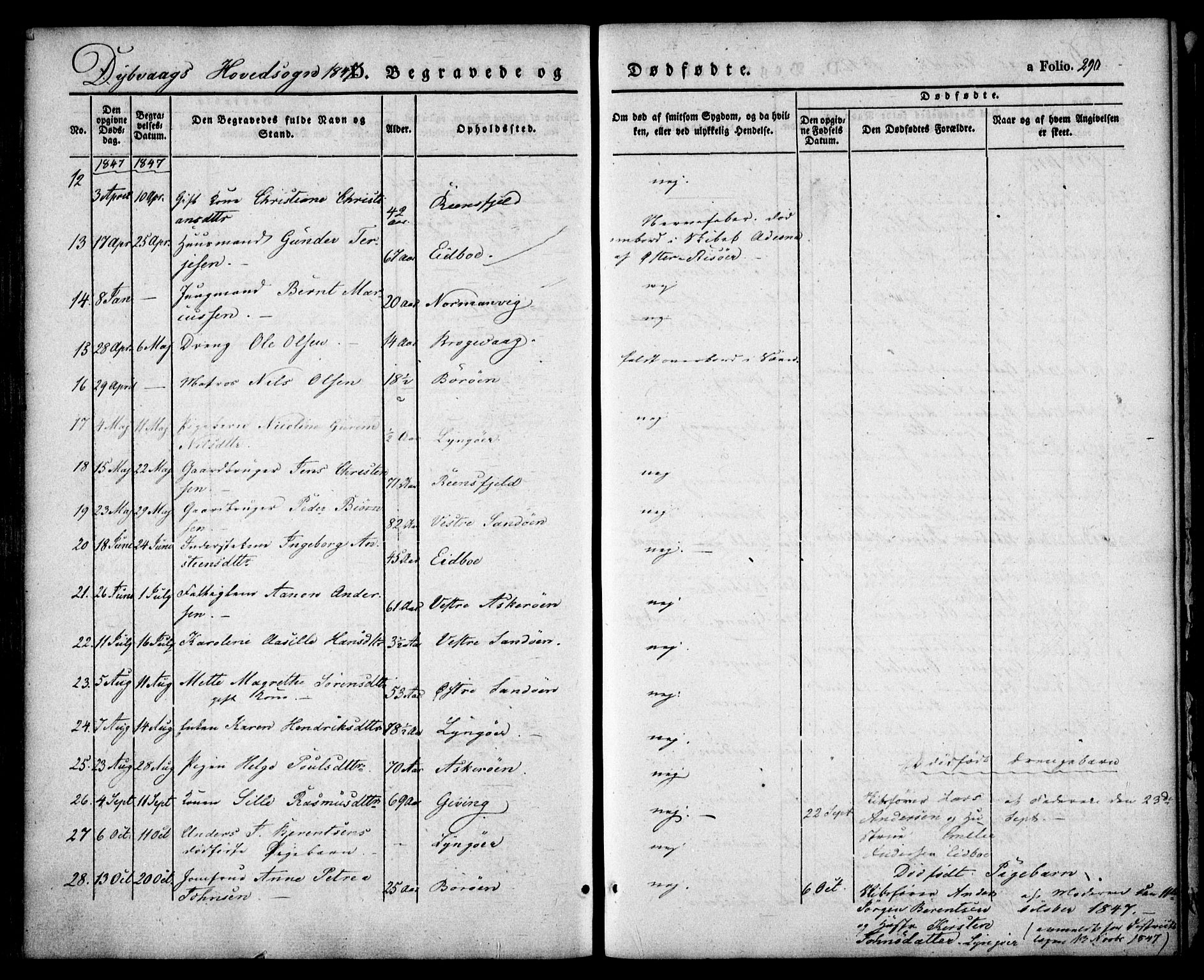 Dypvåg sokneprestkontor, AV/SAK-1111-0007/F/Fa/Faa/L0005: Parish register (official) no. A 5, 1841-1854, p. 290