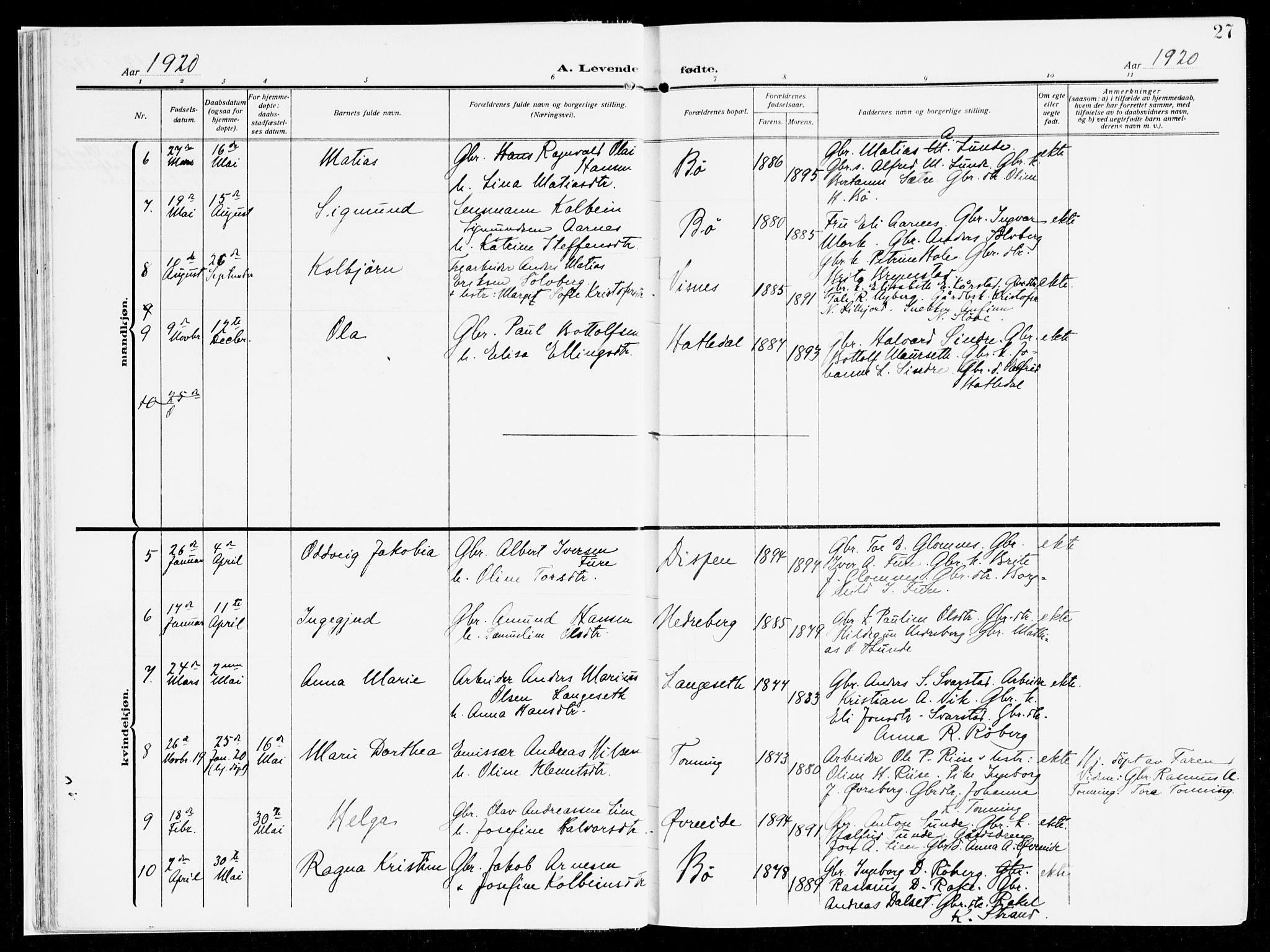 Stryn Sokneprestembete, AV/SAB-A-82501: Parish register (official) no. B 2, 1908-1936, p. 27