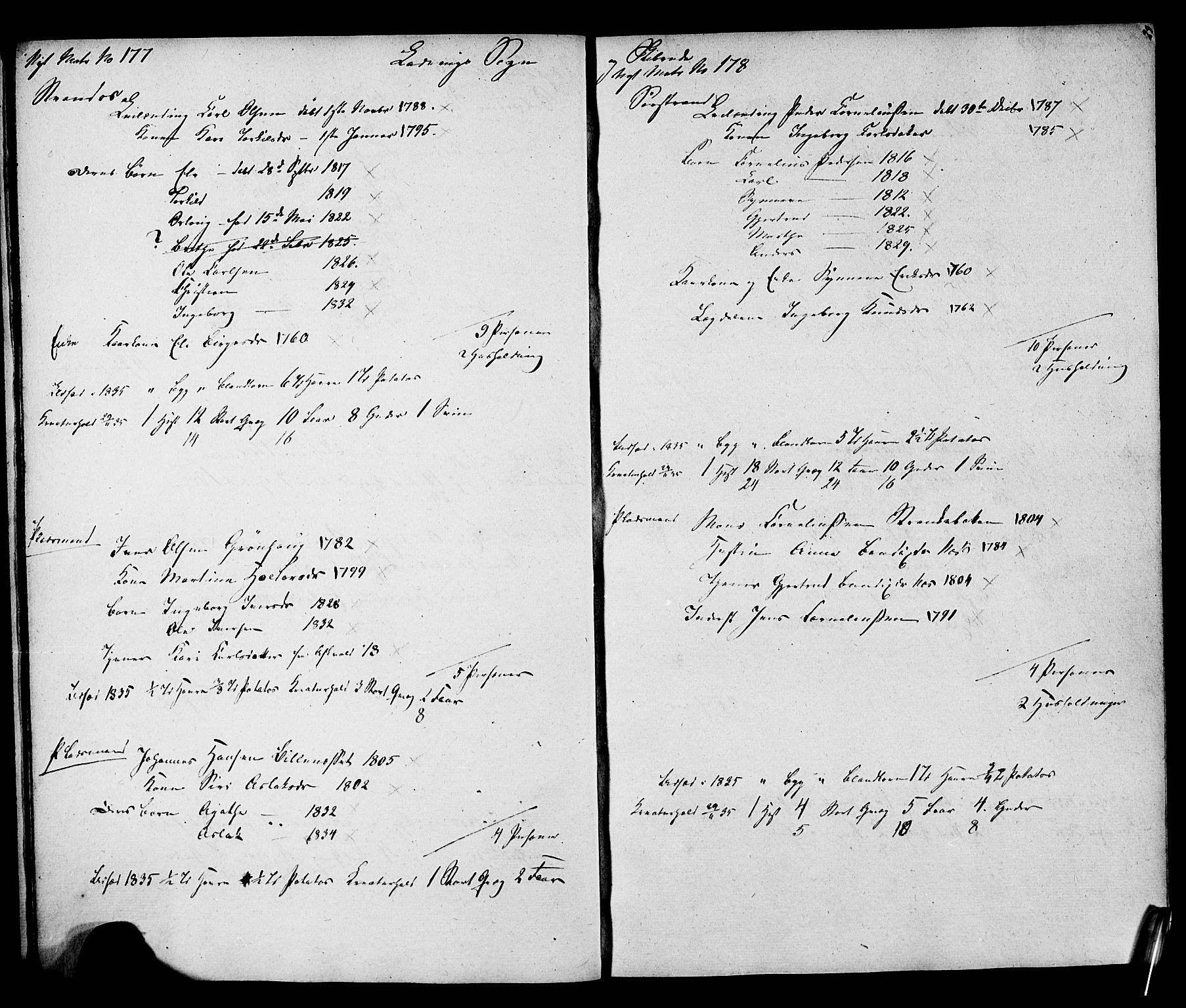 , Census 1835 for Lavik, 1835, p. 24