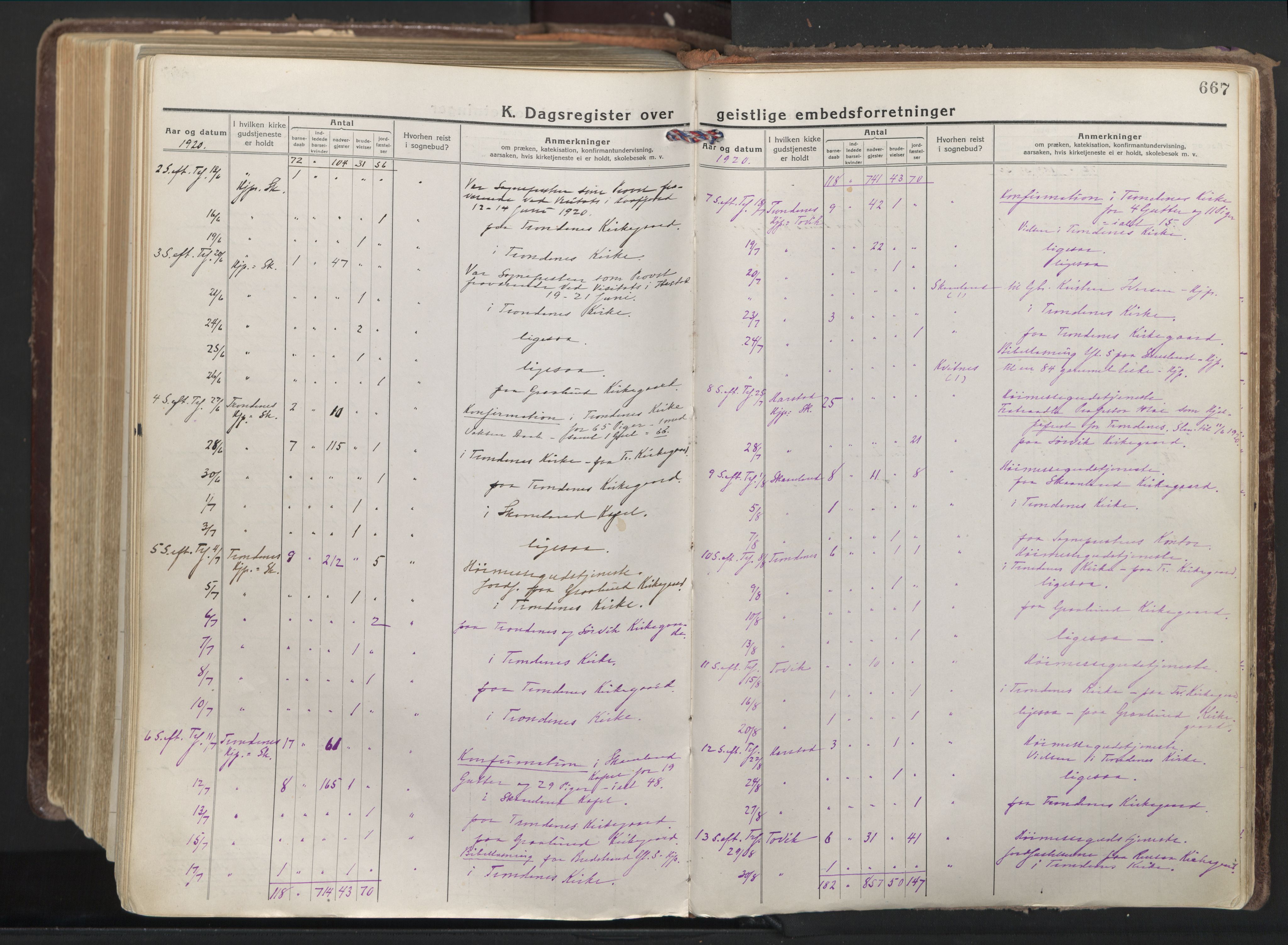 Trondenes sokneprestkontor, AV/SATØ-S-1319/H/Ha/L0019kirke: Parish register (official) no. 19, 1919-1928, p. 667