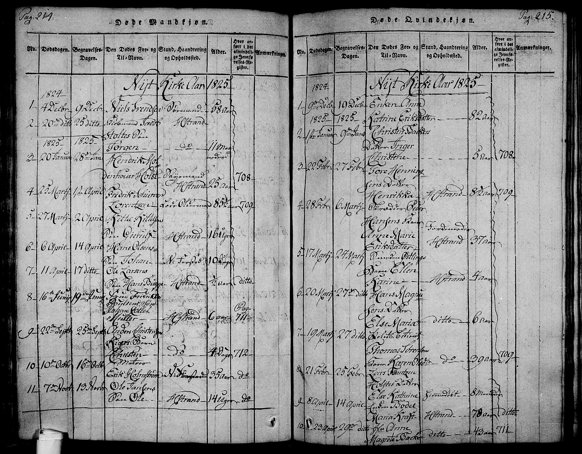 Holmestrand kirkebøker, SAKO/A-346/F/Fa/L0001: Parish register (official) no. 1, 1814-1840, p. 214-215
