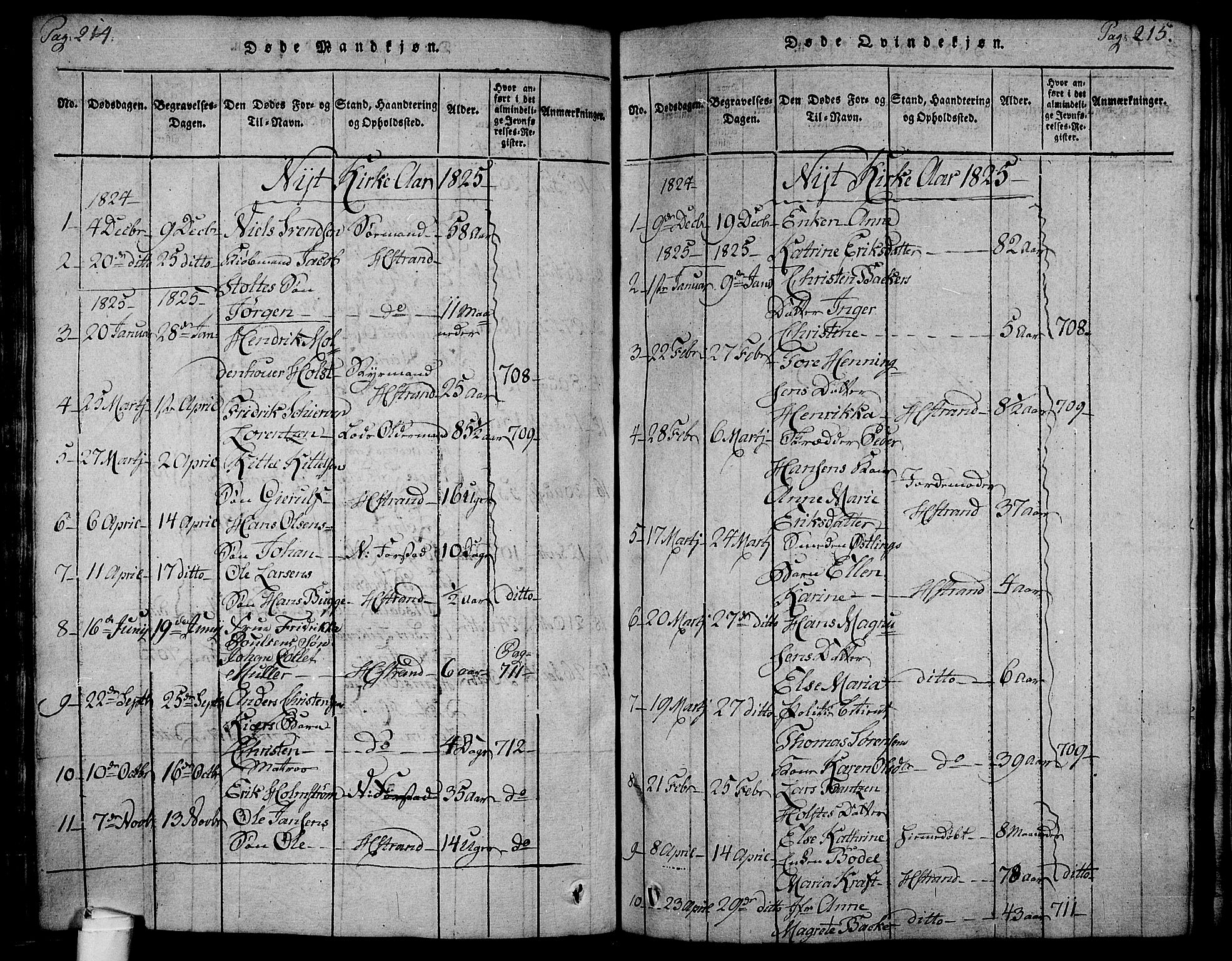 Holmestrand kirkebøker, AV/SAKO-A-346/F/Fa/L0001: Parish register (official) no. 1, 1814-1840, p. 214-215