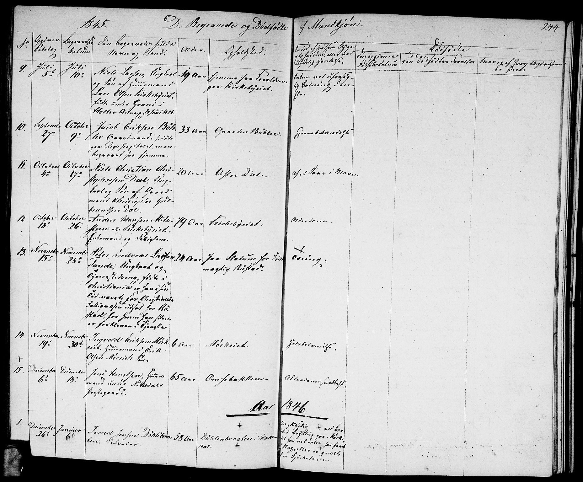 Nittedal prestekontor Kirkebøker, SAO/A-10365a/F/Fa/L0004: Parish register (official) no. I 4, 1836-1849, p. 244