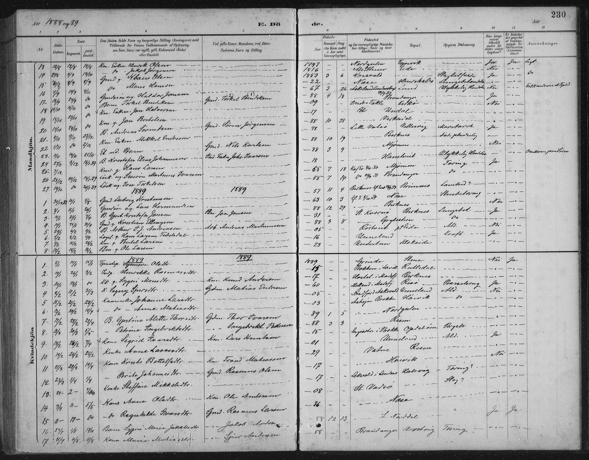 Gulen sokneprestembete, AV/SAB-A-80201/H/Hab/Habb/L0003: Parish register (copy) no. B 3, 1884-1907, p. 230