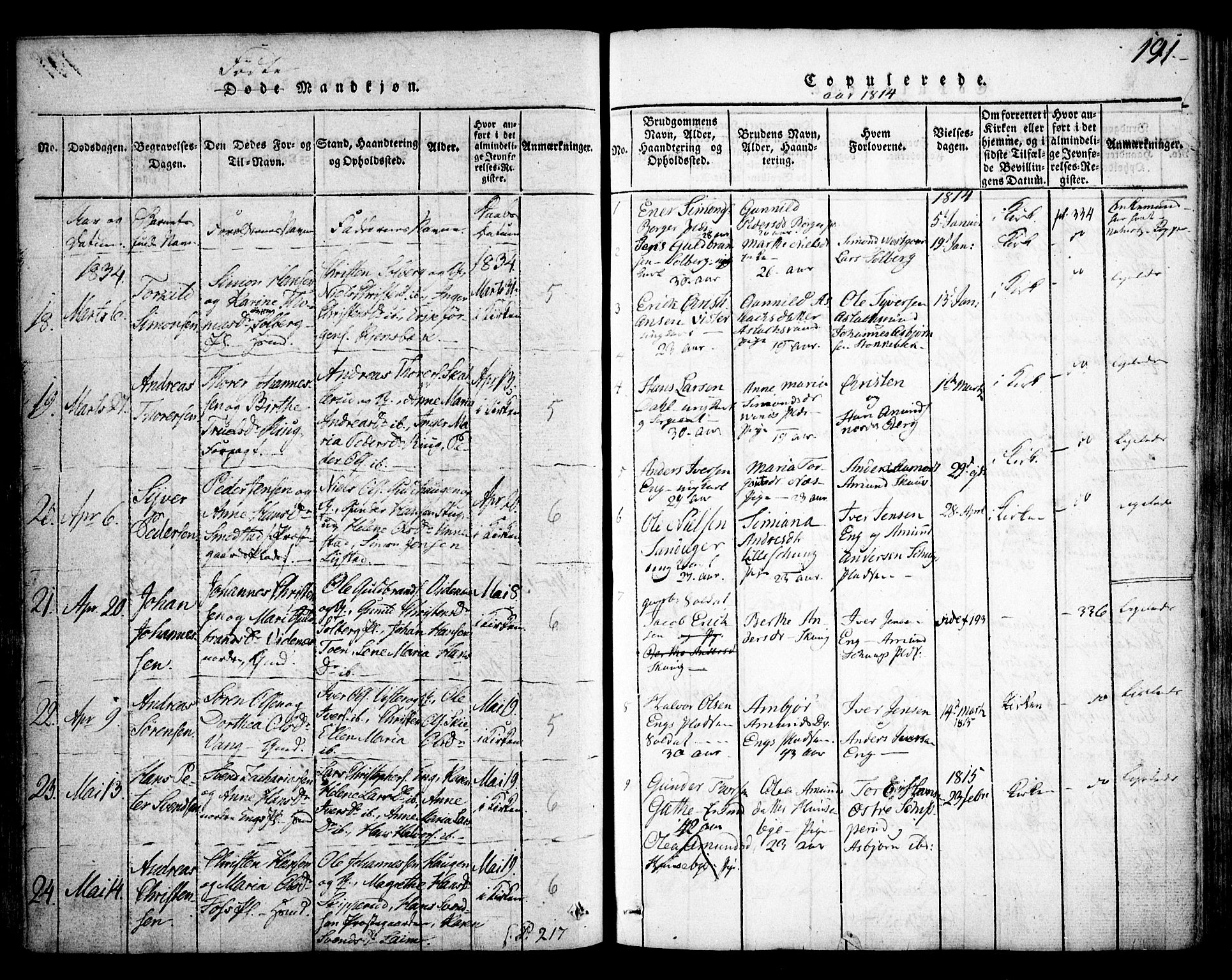 Skiptvet prestekontor Kirkebøker, SAO/A-20009/F/Fa/L0005: Parish register (official) no. 5, 1814-1838, p. 191