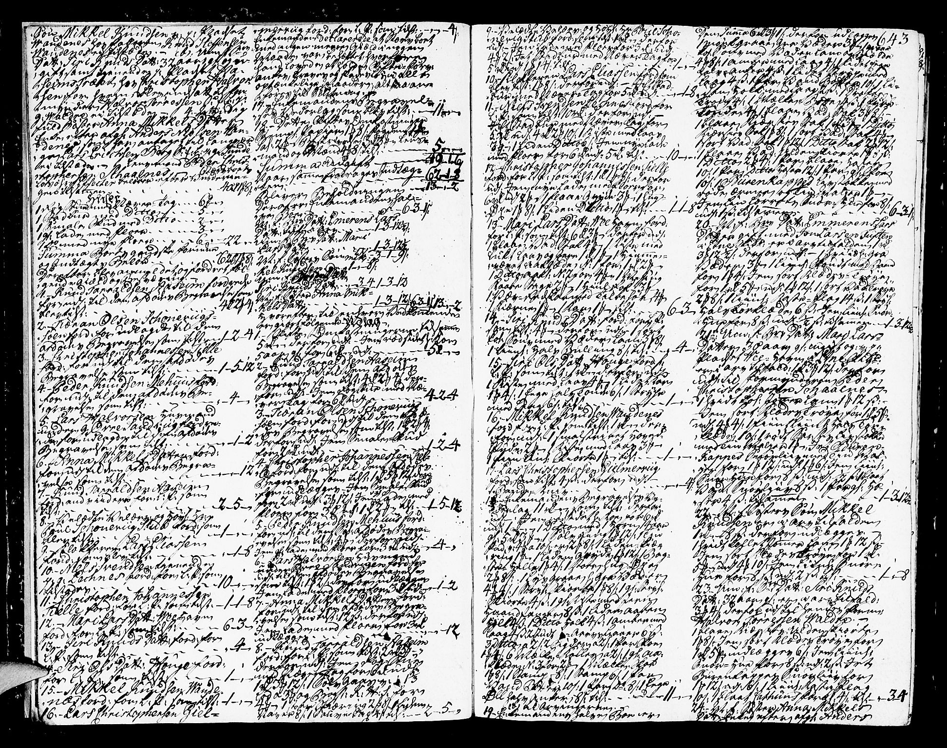 Sunnhordland sorenskrivar, SAB/A-2401/1/H/Ha/Haa/L0009: Skifteprotokollar. Register i protokoll. Fol. 639- ut, 1785-1787, p. 642b-643a