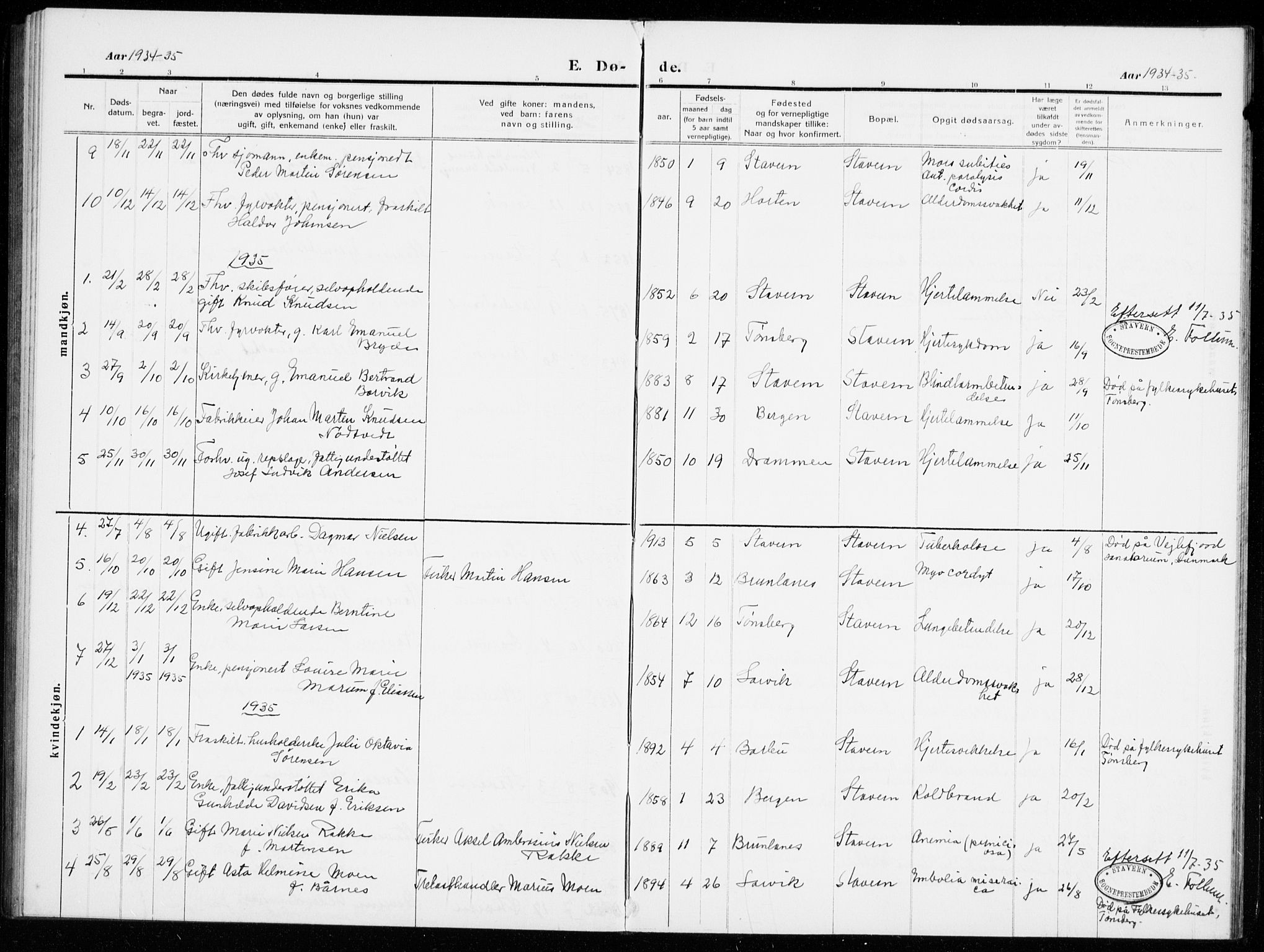 Stavern kirkebøker, SAKO/A-318/G/Ga/L0003: Parish register (copy) no. 3, 1909-1940