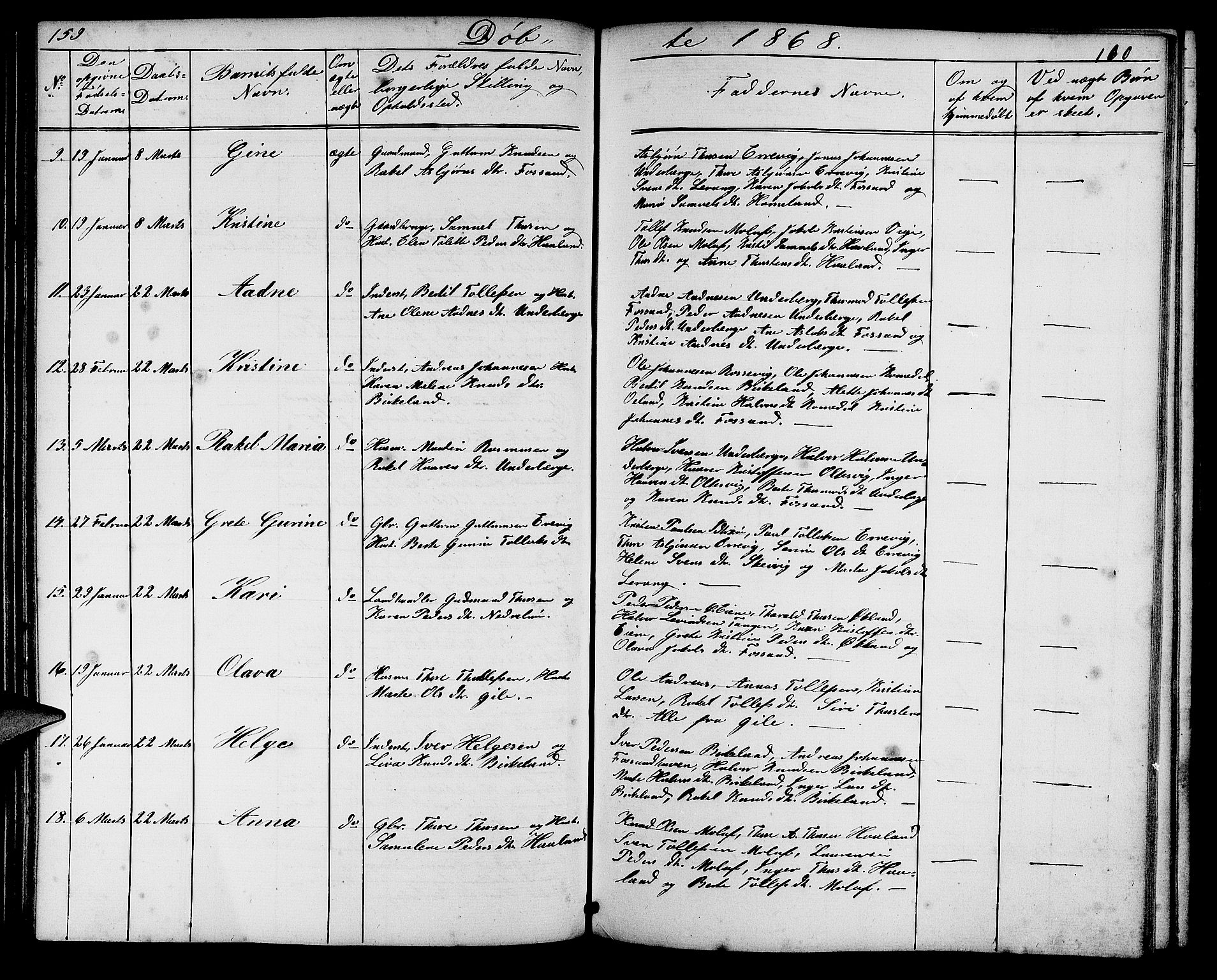Høgsfjord sokneprestkontor, SAST/A-101624/H/Ha/Hab/L0002: Parish register (copy) no. B 2, 1855-1882, p. 159-160