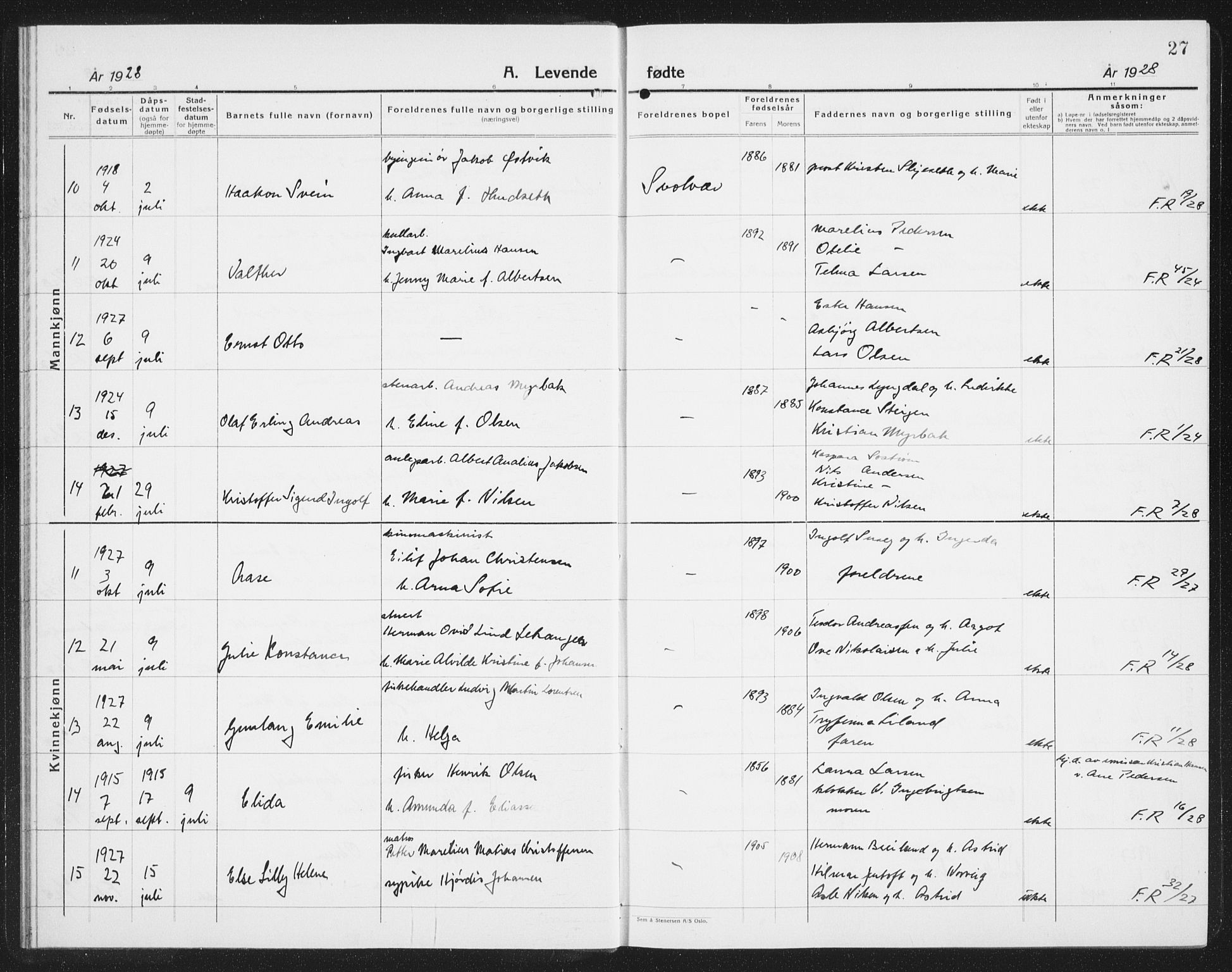 Ministerialprotokoller, klokkerbøker og fødselsregistre - Nordland, SAT/A-1459/877/L1117: Parish register (copy) no. 877C01, 1923-1942, p. 27
