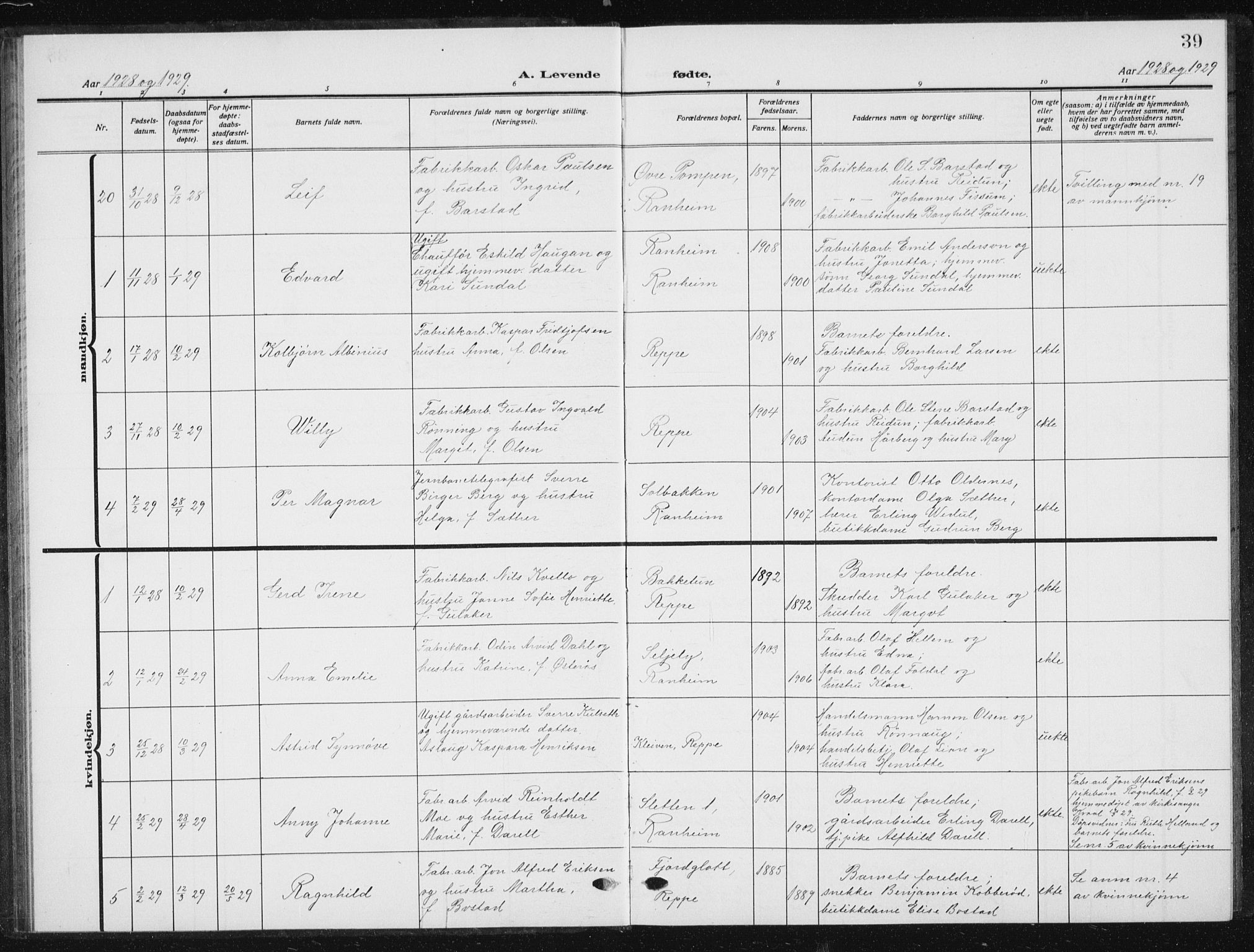 Ministerialprotokoller, klokkerbøker og fødselsregistre - Sør-Trøndelag, AV/SAT-A-1456/615/L0401: Parish register (copy) no. 615C02, 1922-1941, p. 39