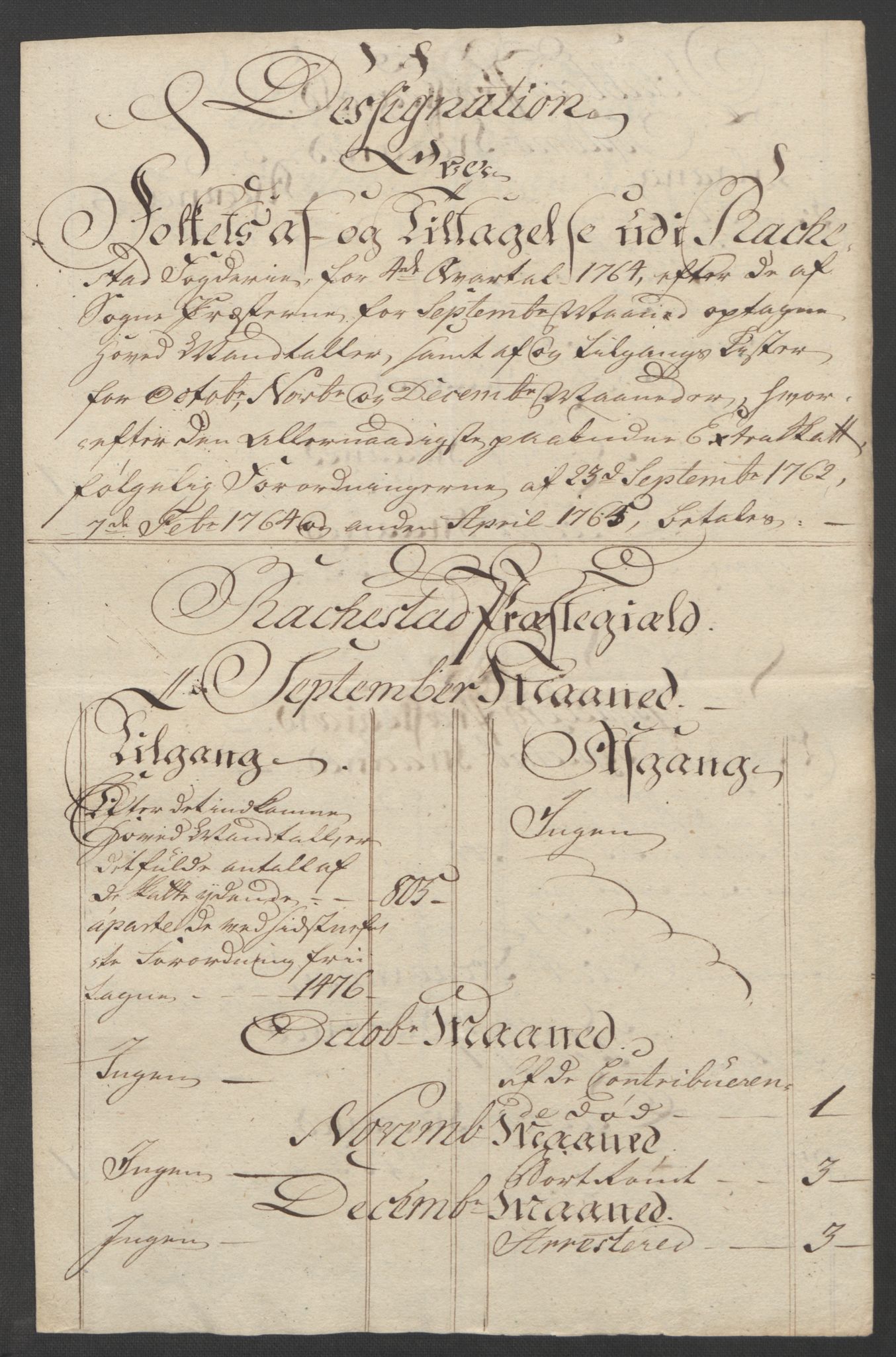 Rentekammeret inntil 1814, Reviderte regnskaper, Fogderegnskap, AV/RA-EA-4092/R07/L0413: Ekstraskatten Rakkestad, Heggen og Frøland, 1762-1772, p. 266