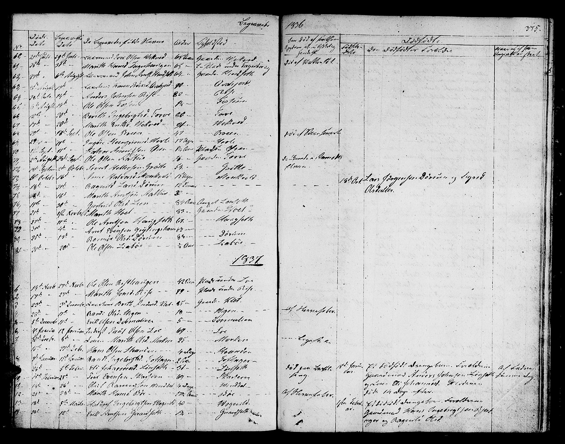 Ministerialprotokoller, klokkerbøker og fødselsregistre - Sør-Trøndelag, SAT/A-1456/678/L0897: Parish register (official) no. 678A06-07, 1821-1847, p. 375
