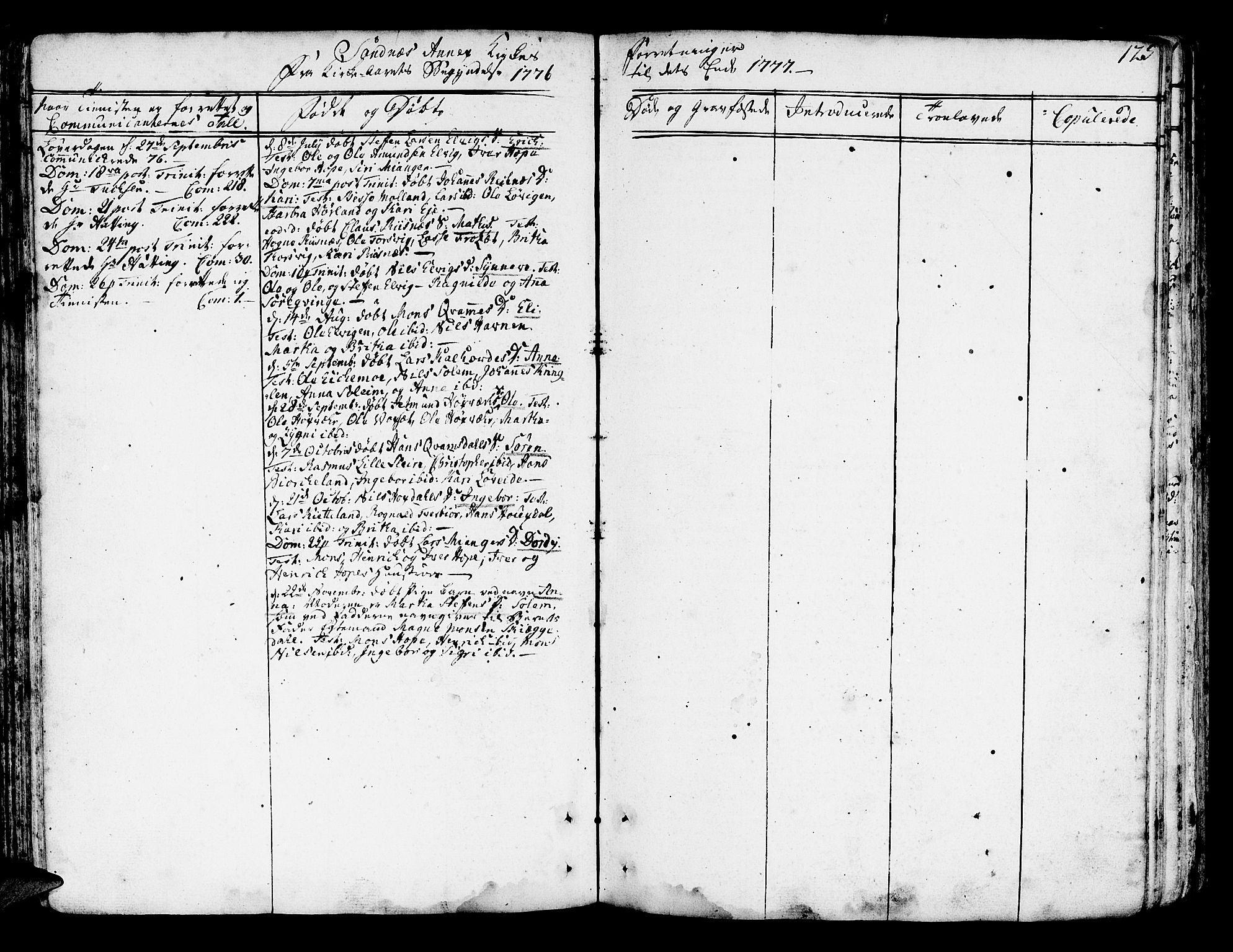 Lindås Sokneprestembete, AV/SAB-A-76701/H/Haa/Haaa/L0004: Parish register (official) no. A 4, 1764-1791, p. 125