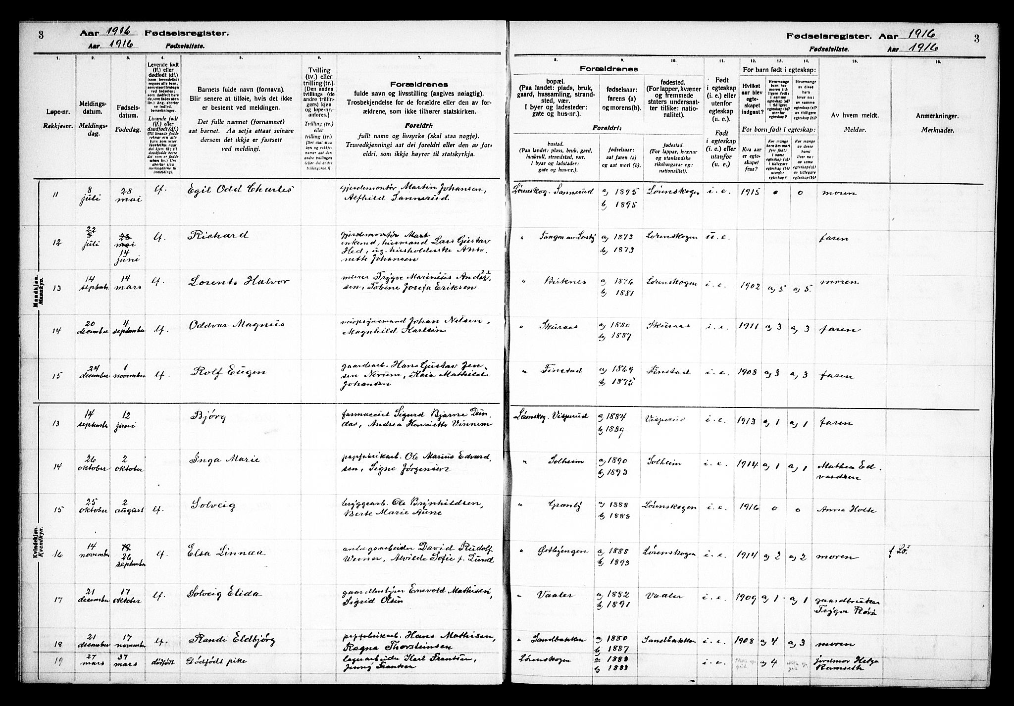 Skedsmo prestekontor Kirkebøker, AV/SAO-A-10033a/J/Jb/L0001: Birth register no. II 1, 1916-1932, p. 3