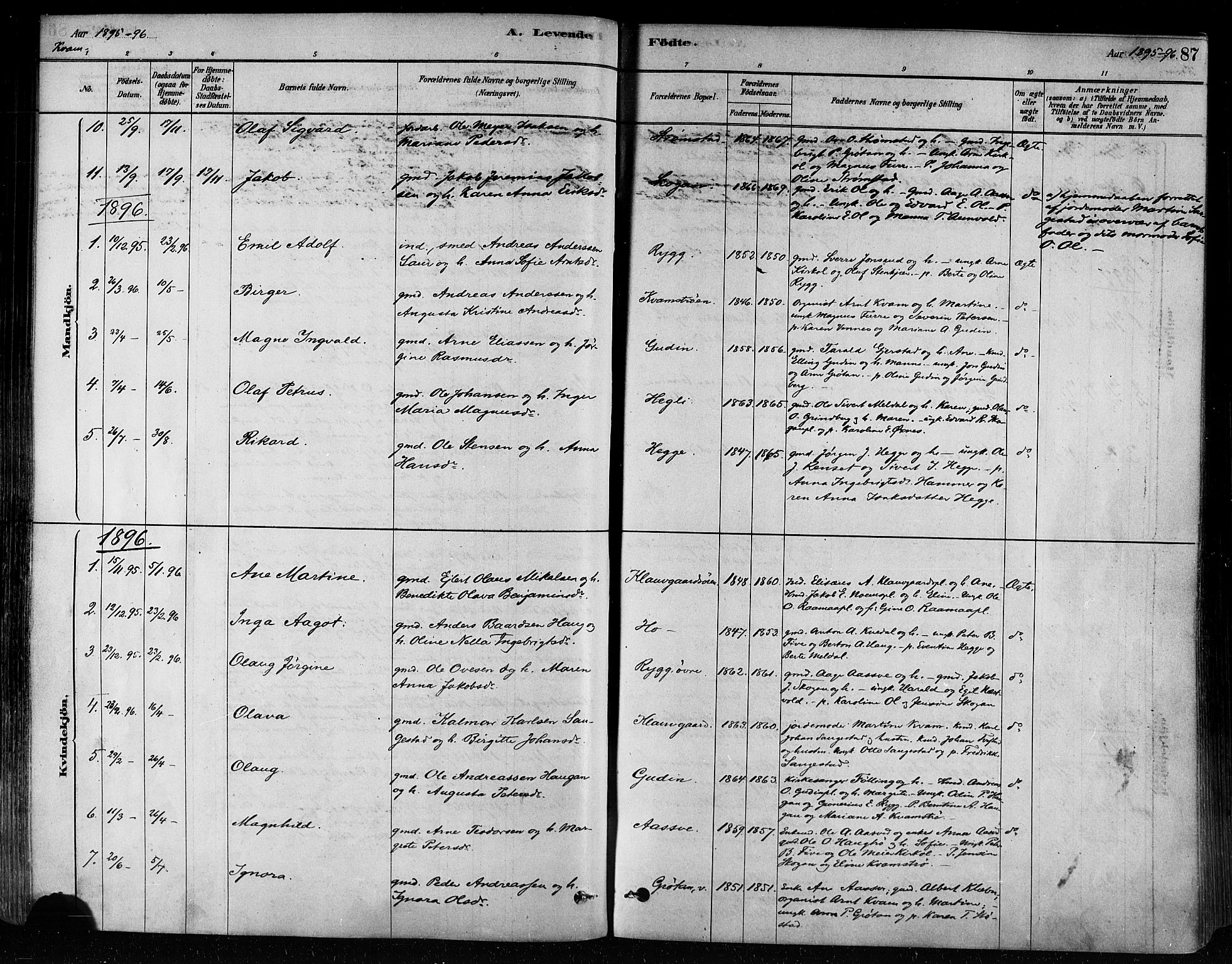 Ministerialprotokoller, klokkerbøker og fødselsregistre - Nord-Trøndelag, SAT/A-1458/746/L0449: Parish register (official) no. 746A07 /2, 1878-1899, p. 87