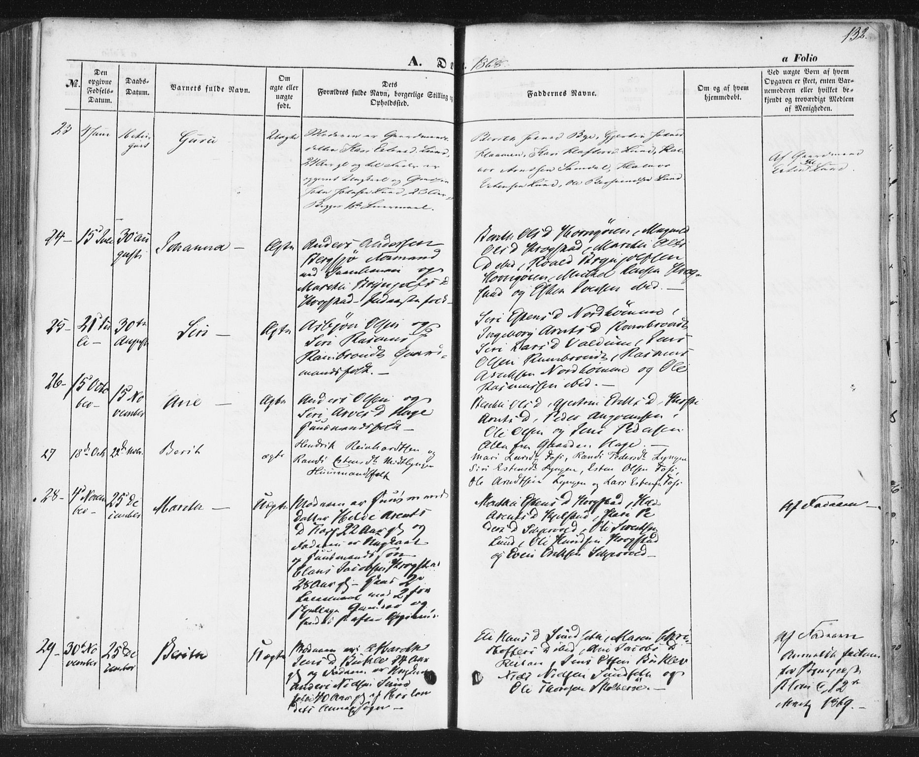 Ministerialprotokoller, klokkerbøker og fødselsregistre - Sør-Trøndelag, SAT/A-1456/692/L1103: Parish register (official) no. 692A03, 1849-1870, p. 132