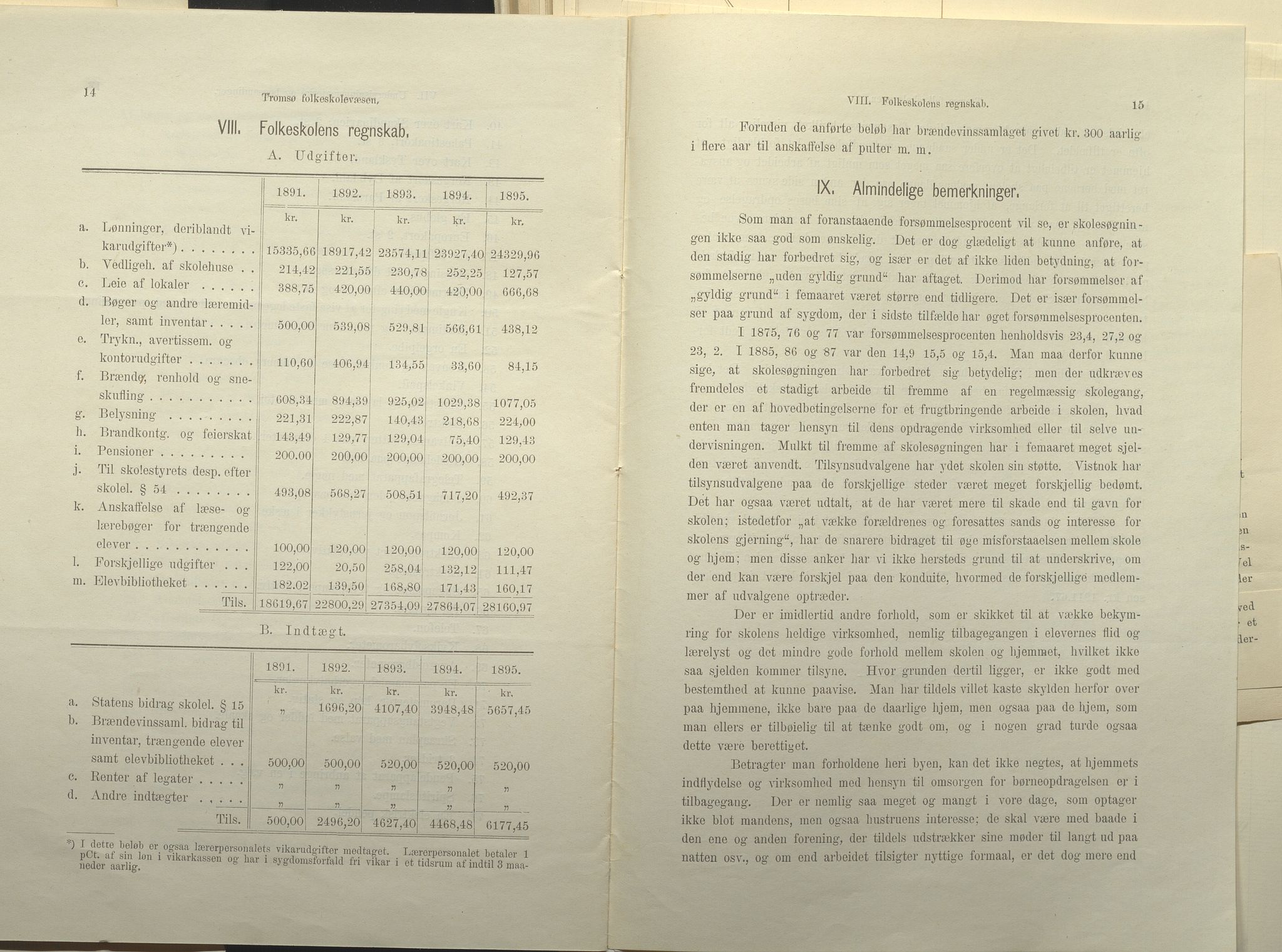 Fylkesmannen i Troms, SATØ/S-0001/A7.25.1/L2072: Femårsberetninger, 1891-1900, p. 12