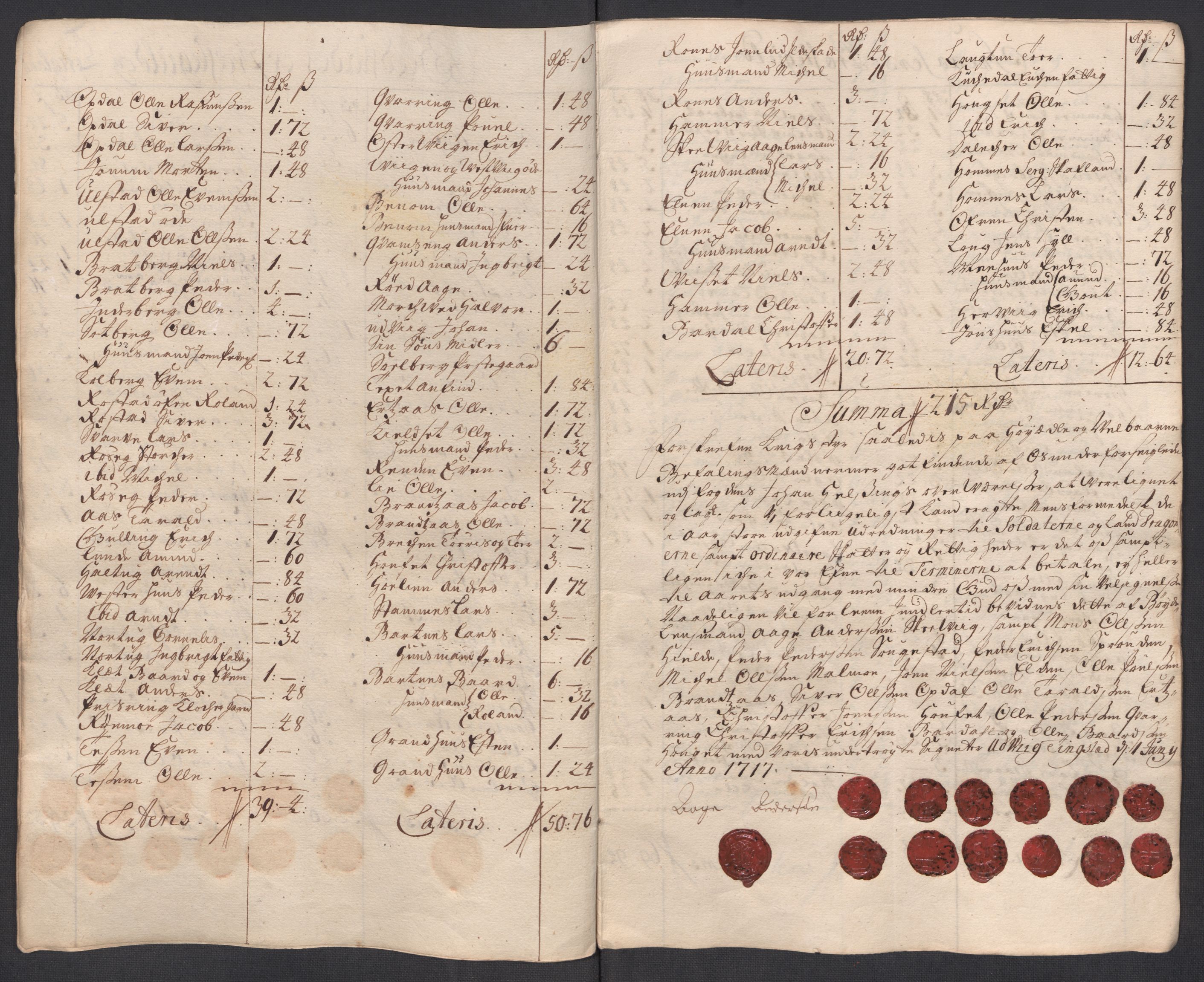 Rentekammeret inntil 1814, Reviderte regnskaper, Fogderegnskap, RA/EA-4092/R63/L4325: Fogderegnskap Inderøy, 1717, p. 155