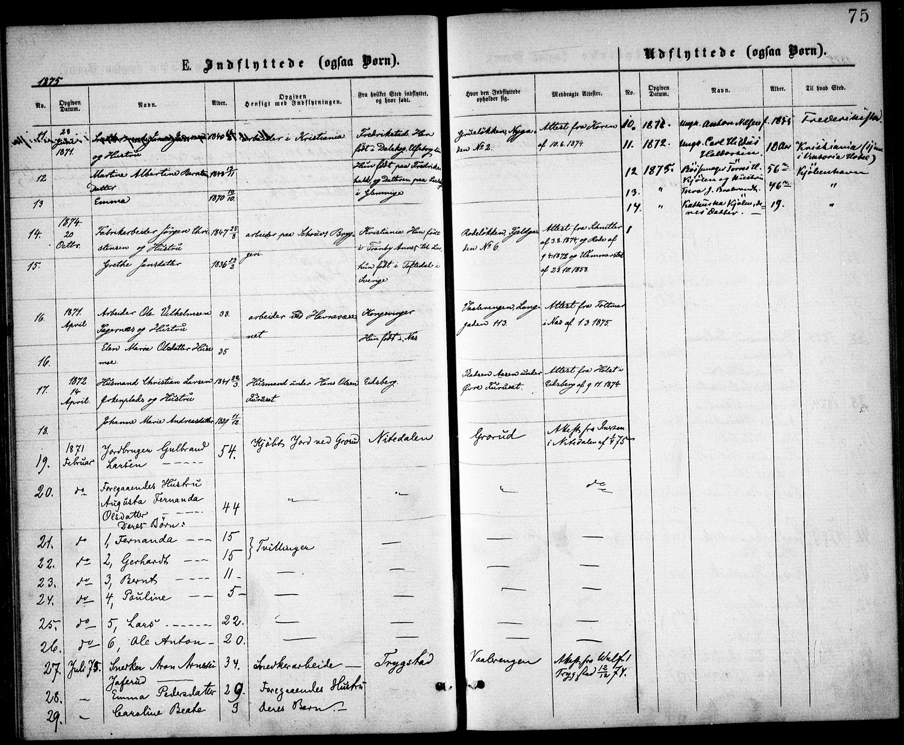 Østre Aker prestekontor Kirkebøker, SAO/A-10840/F/Fa/L0002: Parish register (official) no. I 2, 1861-1878, p. 75