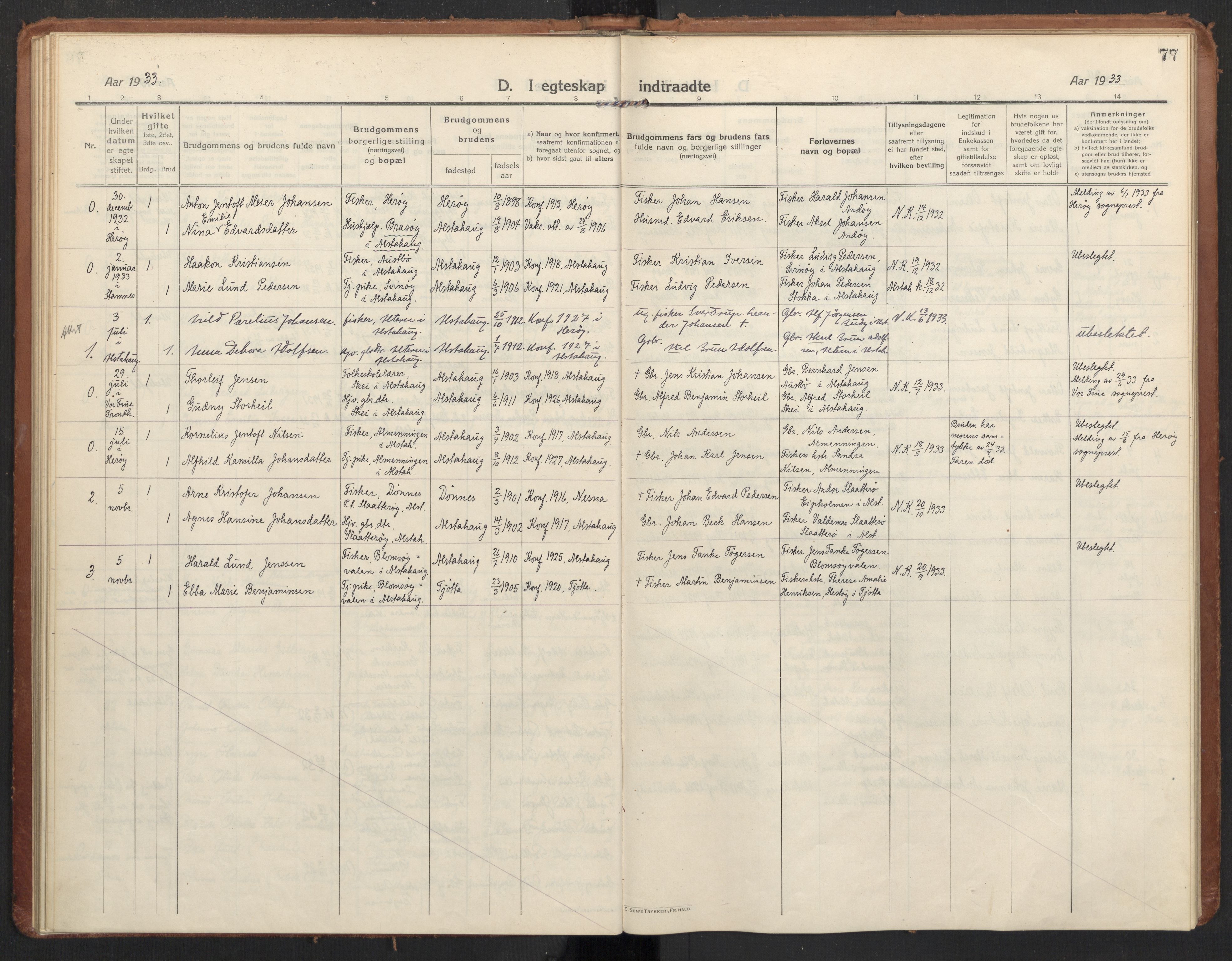 Ministerialprotokoller, klokkerbøker og fødselsregistre - Nordland, SAT/A-1459/830/L0456: Parish register (official) no. 830A20, 1914-1937, p. 77