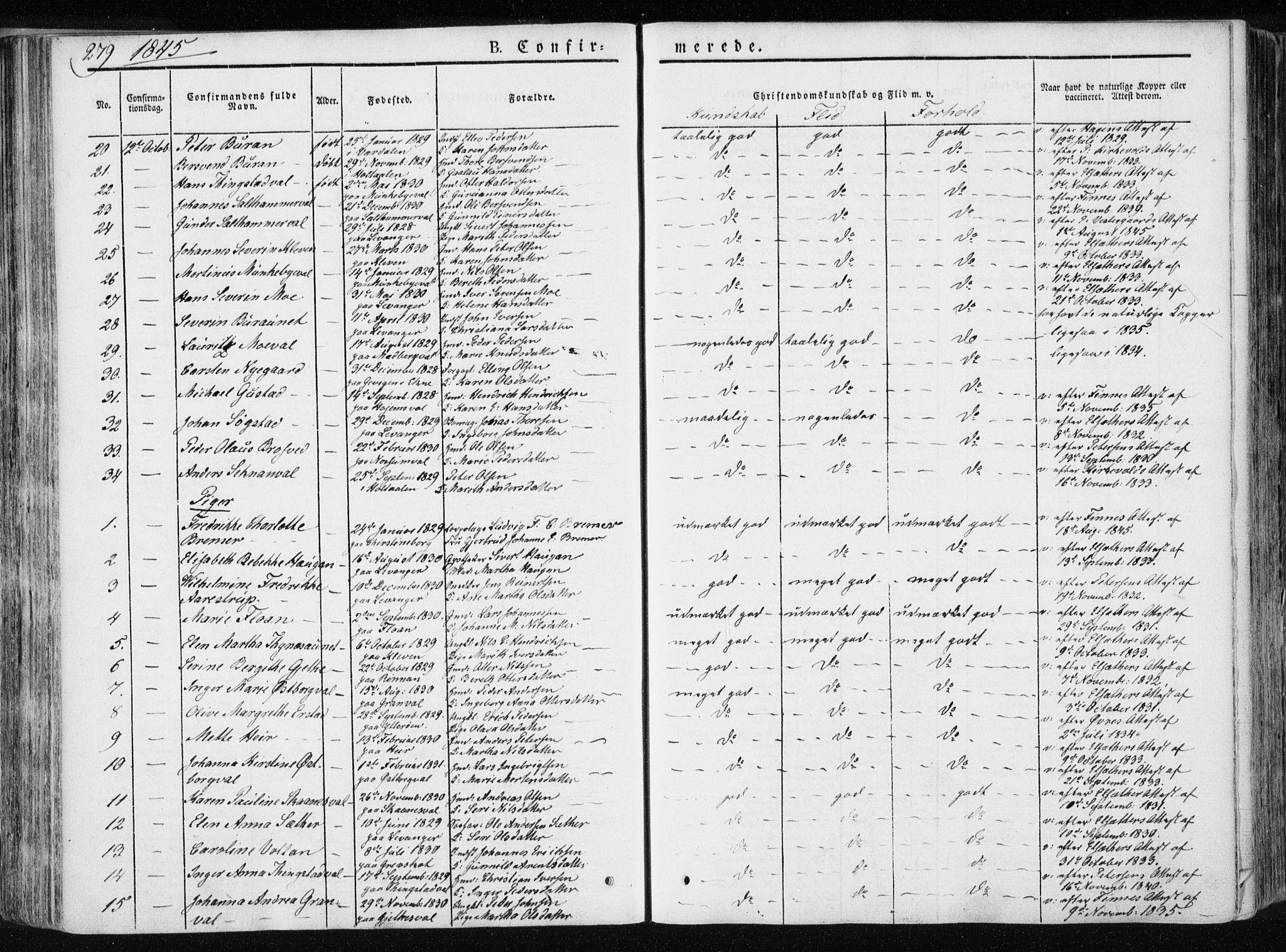 Ministerialprotokoller, klokkerbøker og fødselsregistre - Nord-Trøndelag, AV/SAT-A-1458/717/L0154: Parish register (official) no. 717A06 /1, 1836-1849, p. 279