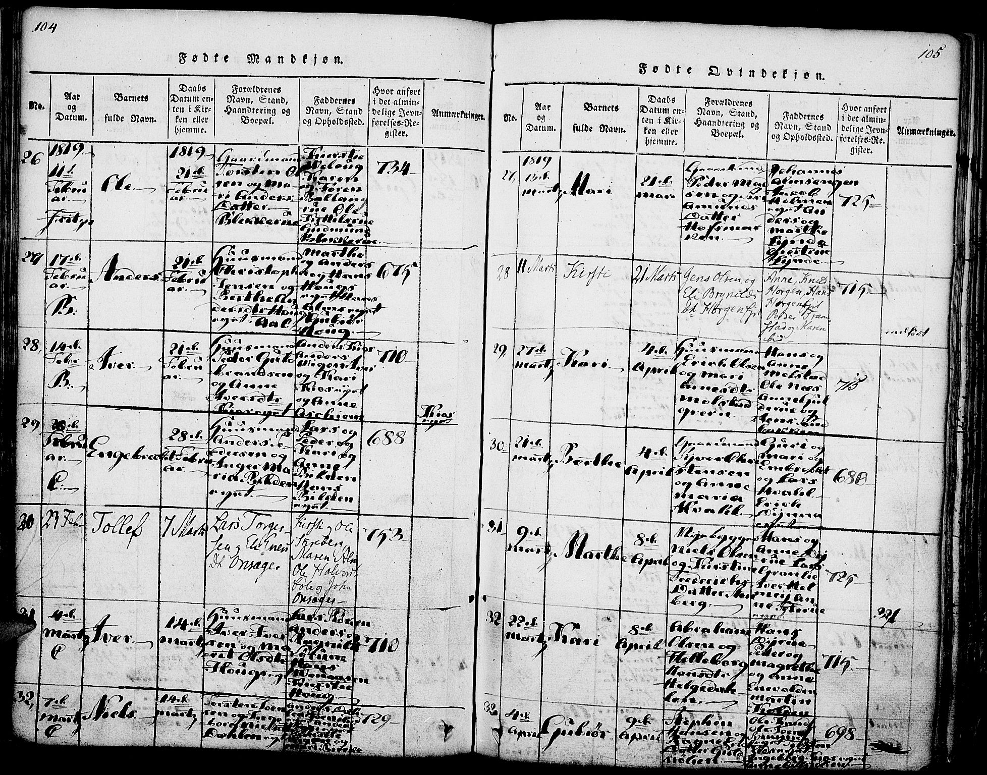 Gran prestekontor, SAH/PREST-112/H/Ha/Haa/L0009: Parish register (official) no. 9, 1815-1824, p. 104-105