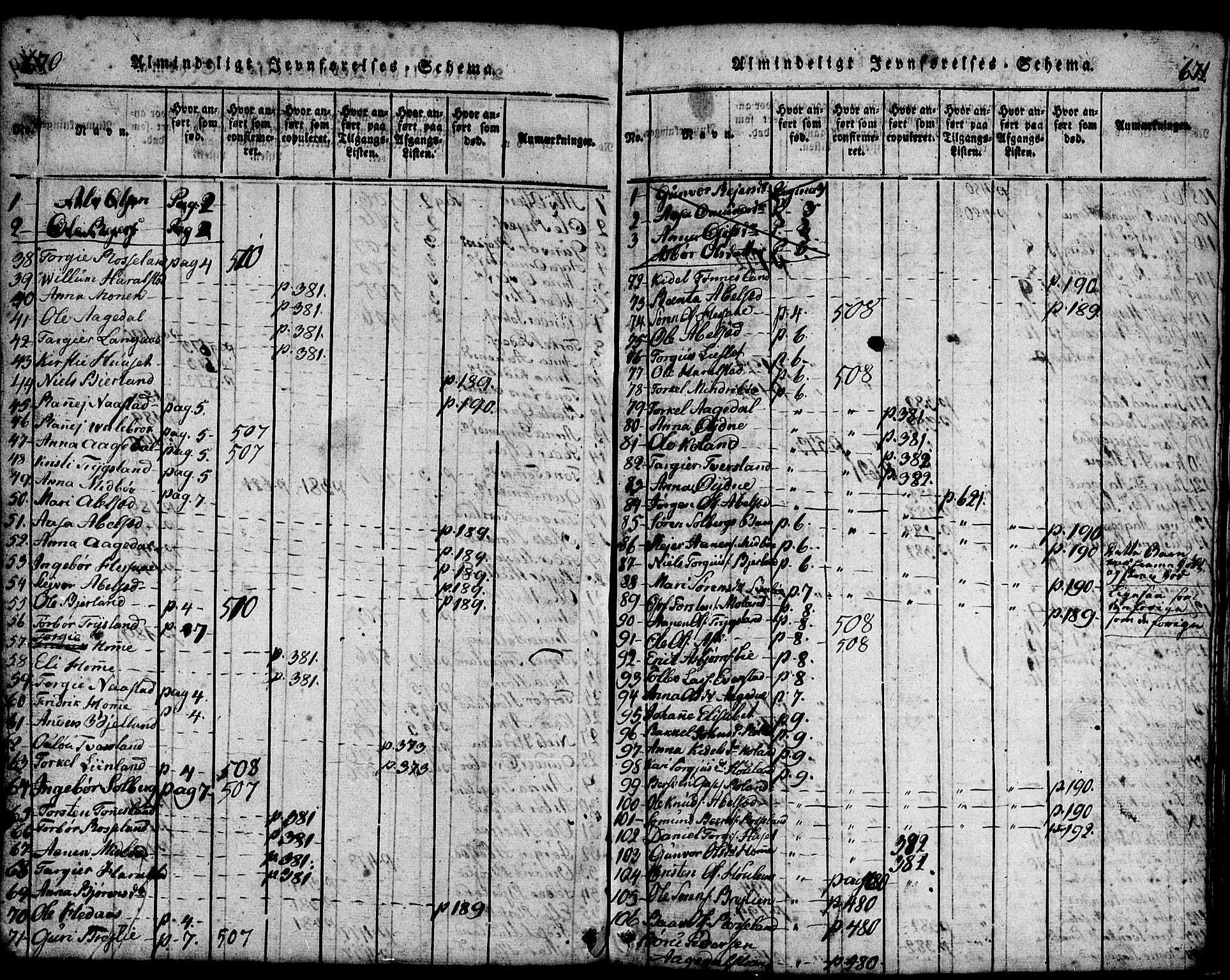 Bjelland sokneprestkontor, AV/SAK-1111-0005/F/Fb/Fba/L0003: Parish register (copy) no. B 3, 1816-1870, p. 670-671