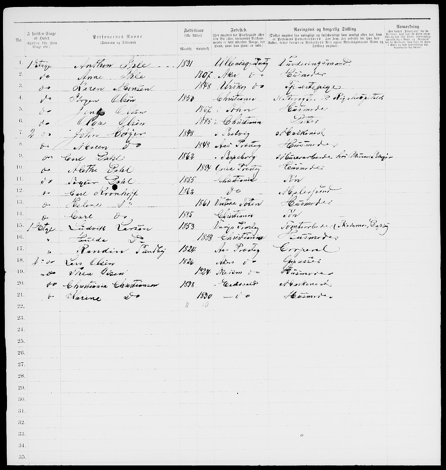 RA, 1885 census for 0301 Kristiania, 1885, p. 7904