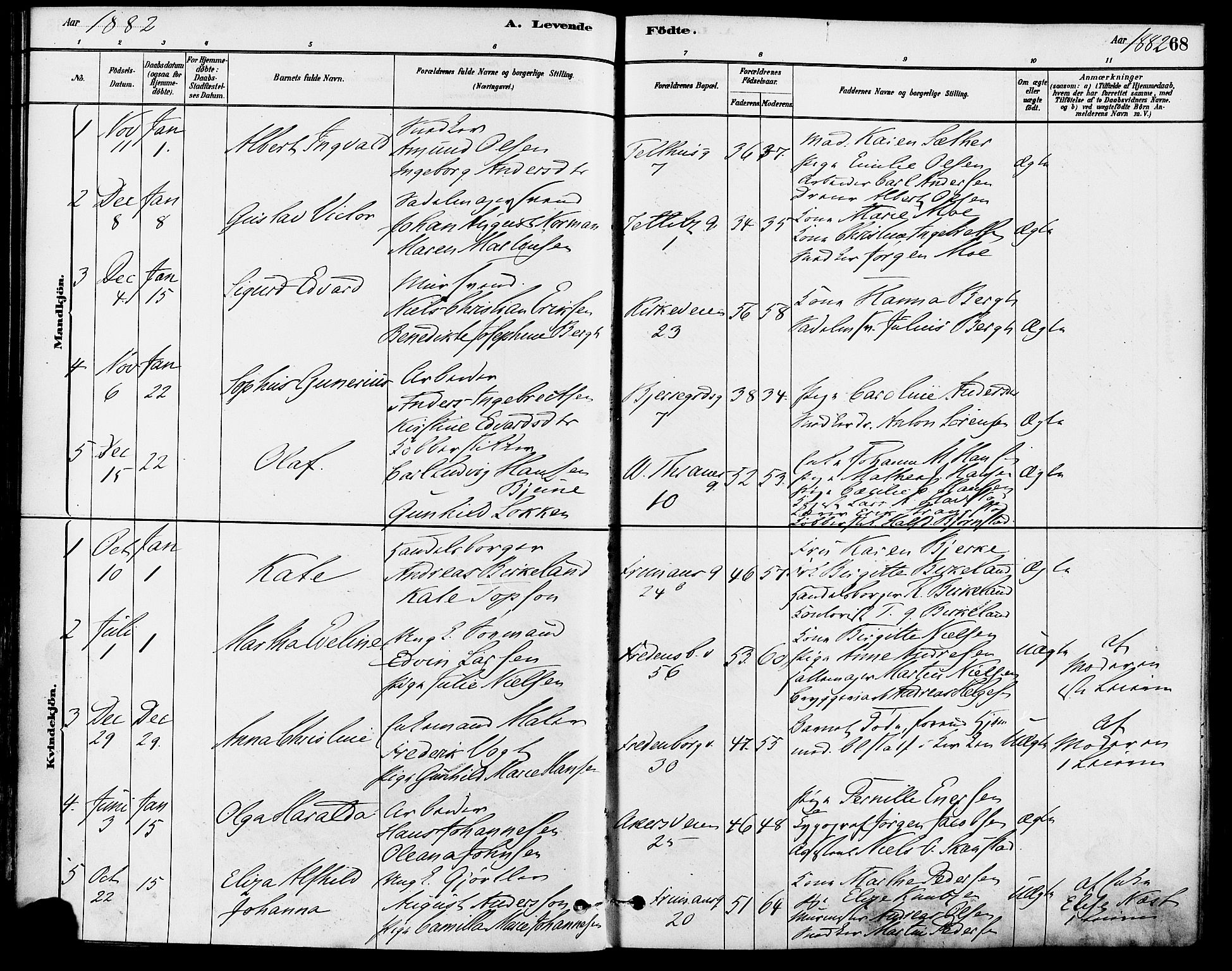 Gamle Aker prestekontor Kirkebøker, SAO/A-10617a/F/L0006: Parish register (official) no. 6, 1880-1887, p. 68