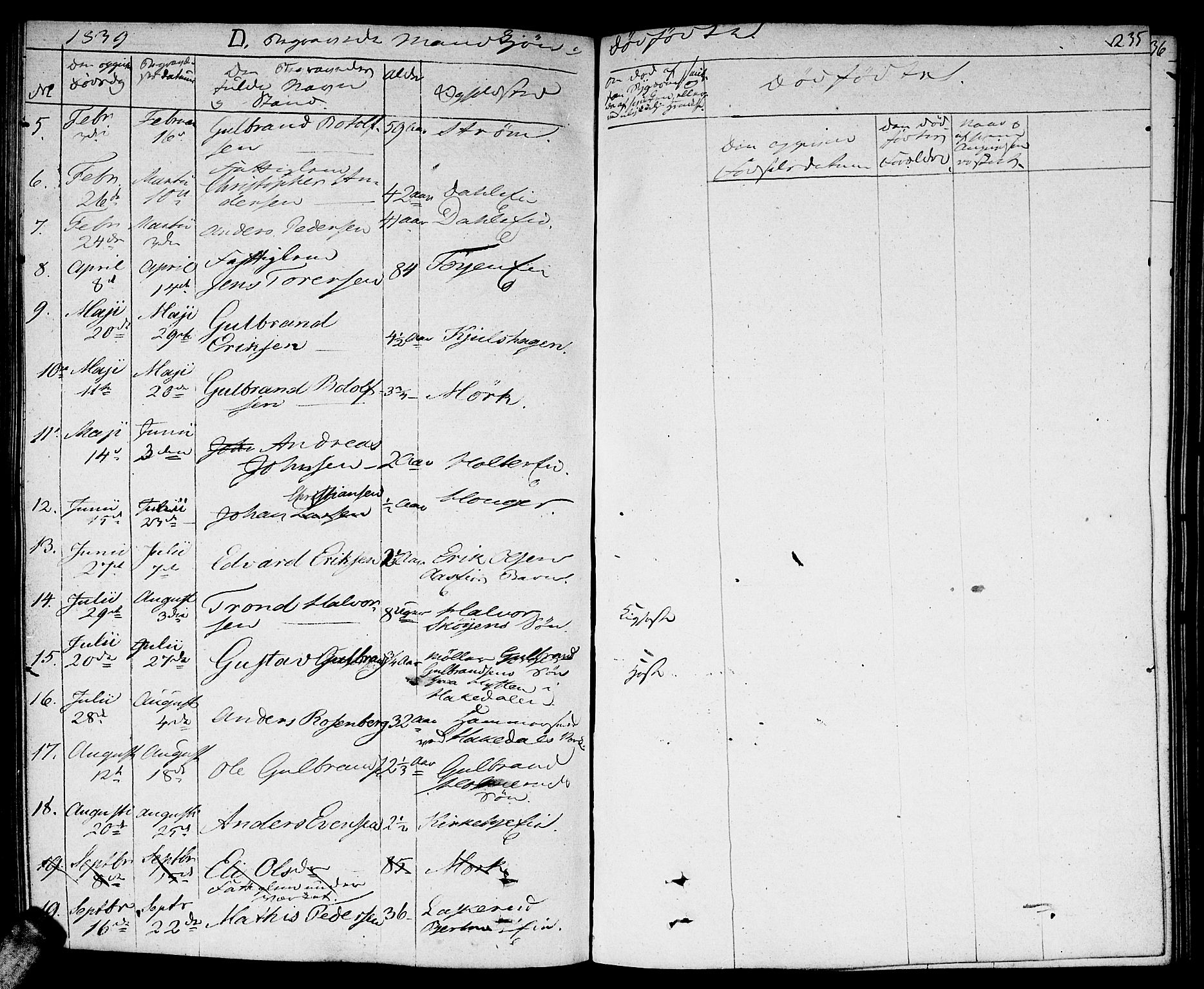 Nittedal prestekontor Kirkebøker, AV/SAO-A-10365a/F/Fa/L0004: Parish register (official) no. I 4, 1836-1849, p. 235