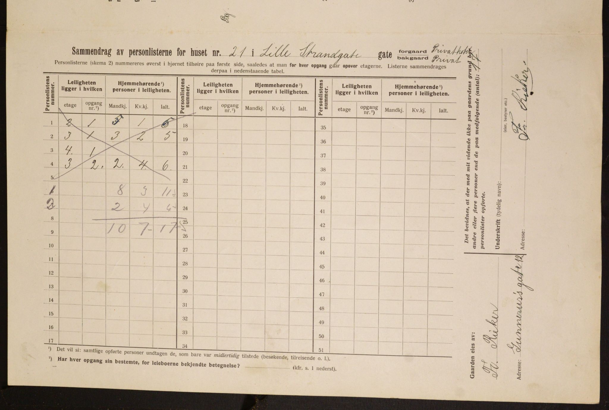 OBA, Municipal Census 1913 for Kristiania, 1913, p. 57381